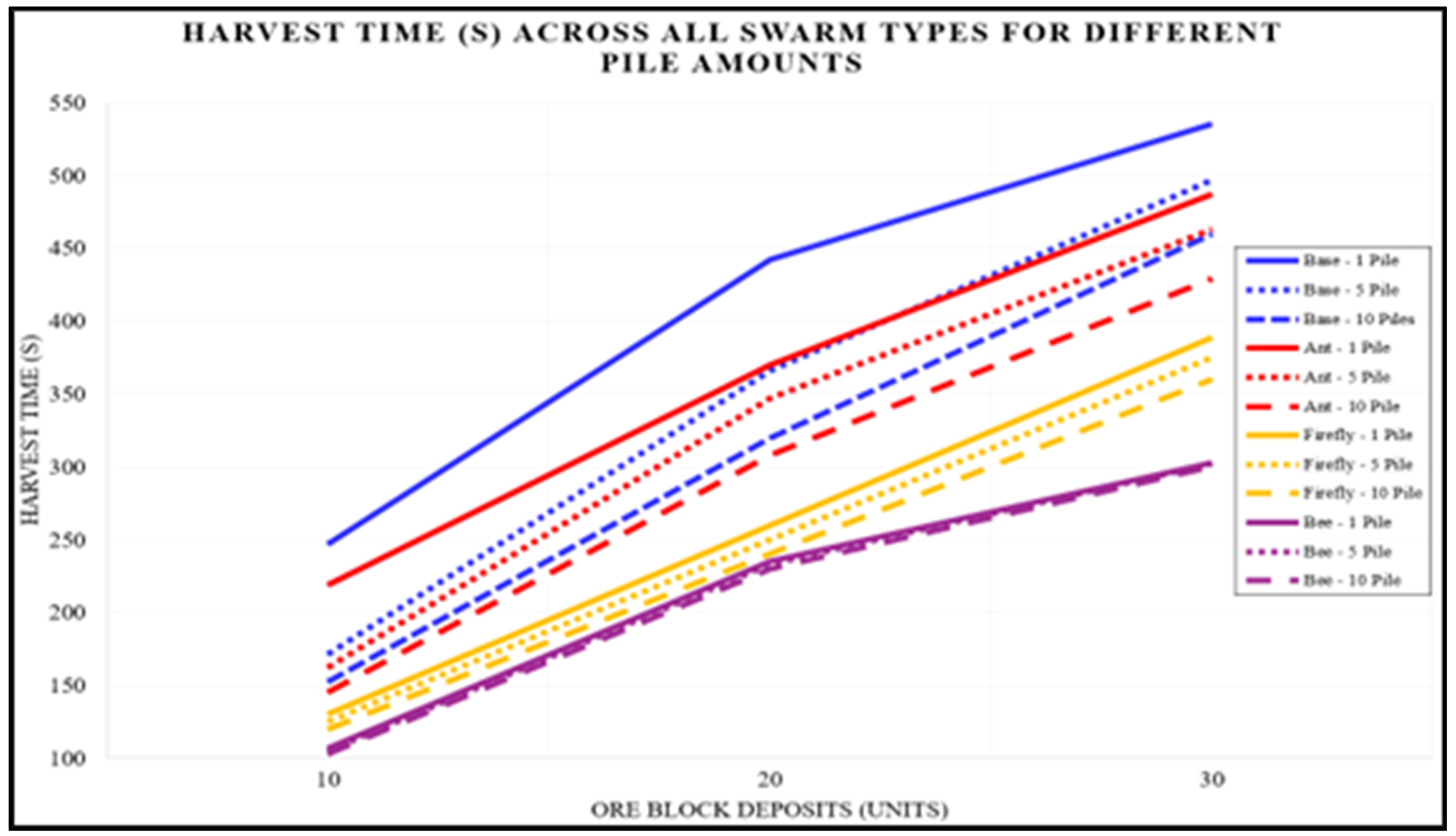 Preprints 114436 g008