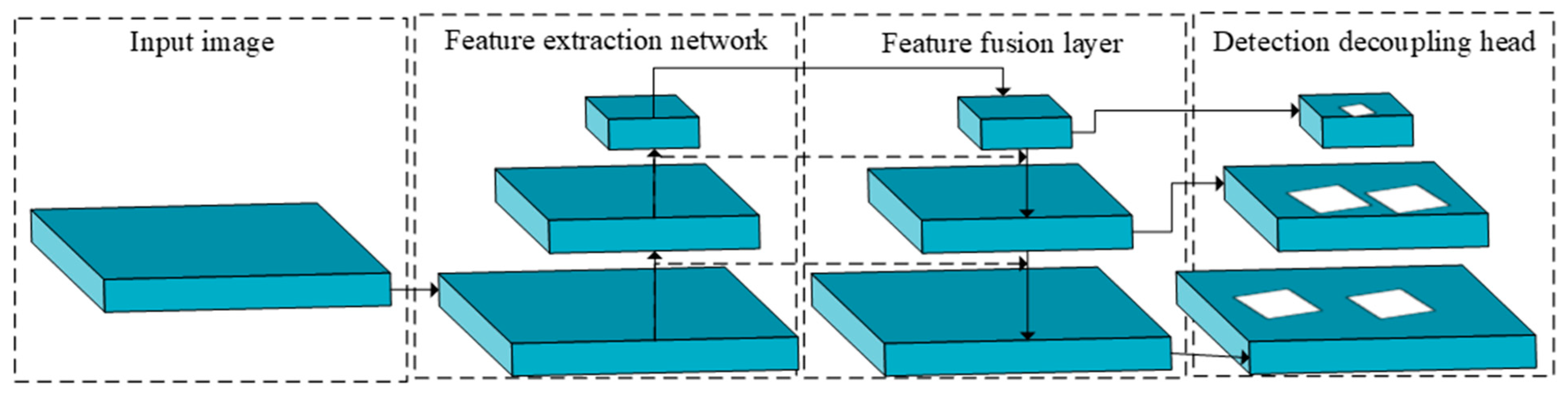 Preprints 80104 g002