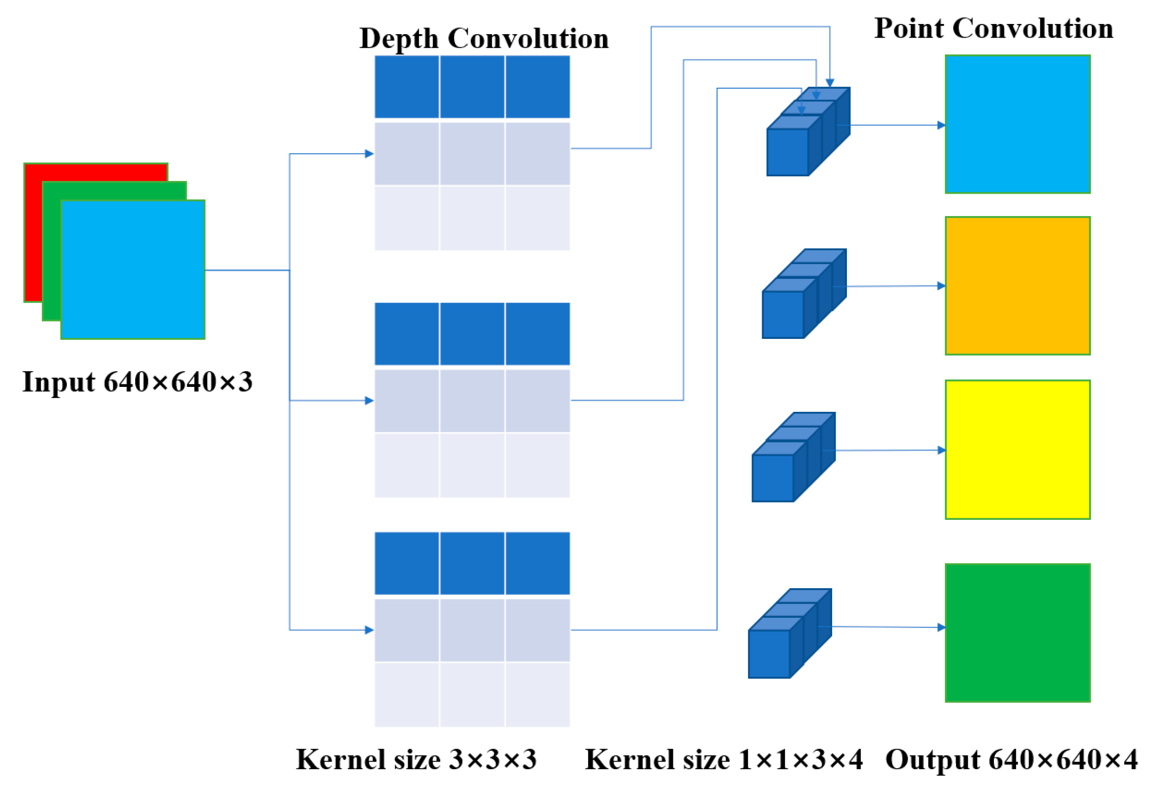 Preprints 80104 g009