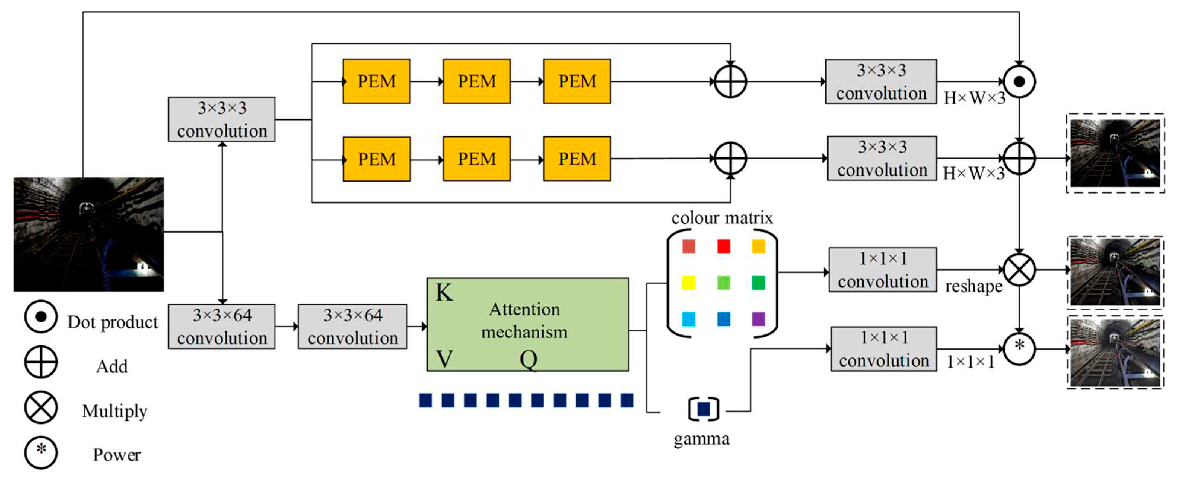 Preprints 80104 g012