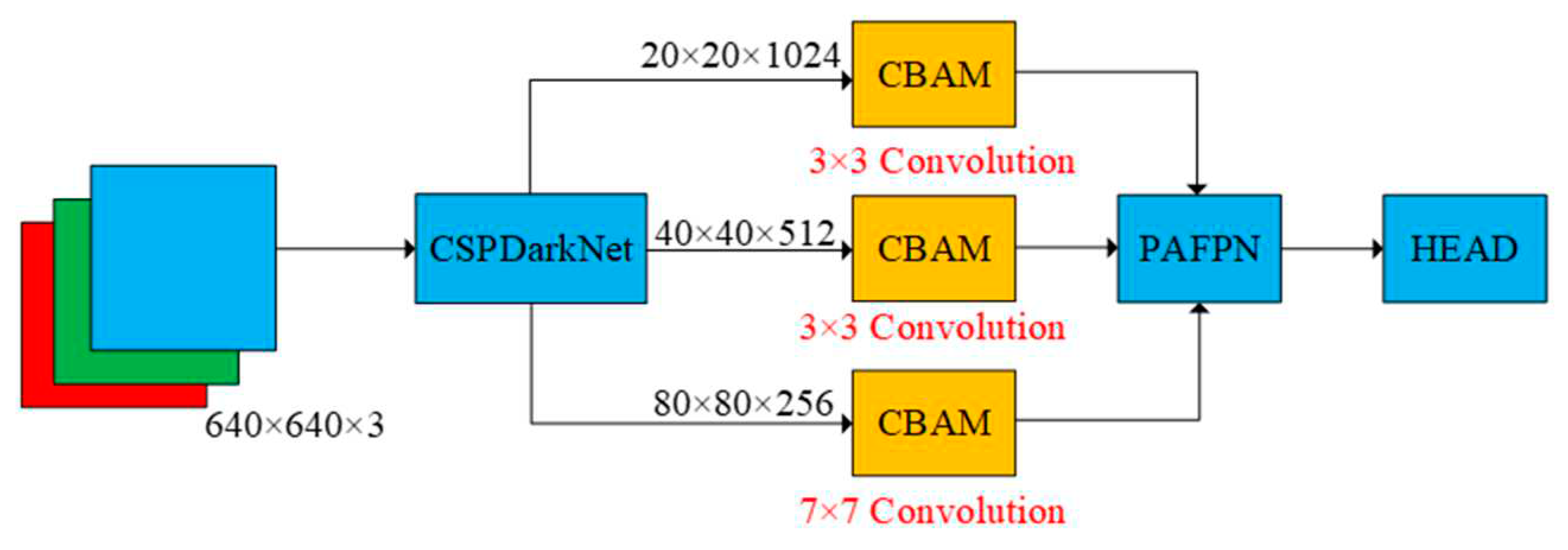 Preprints 80104 g014