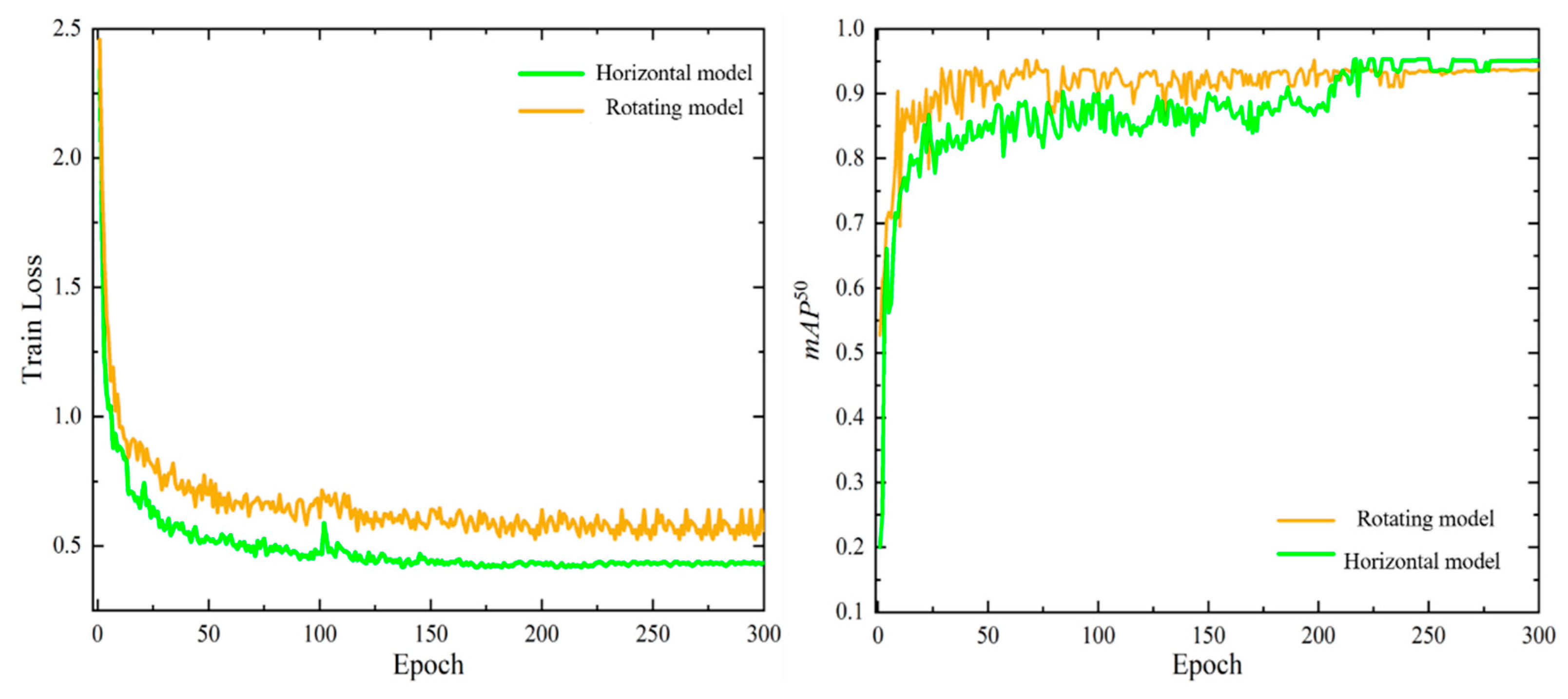 Preprints 80104 g017