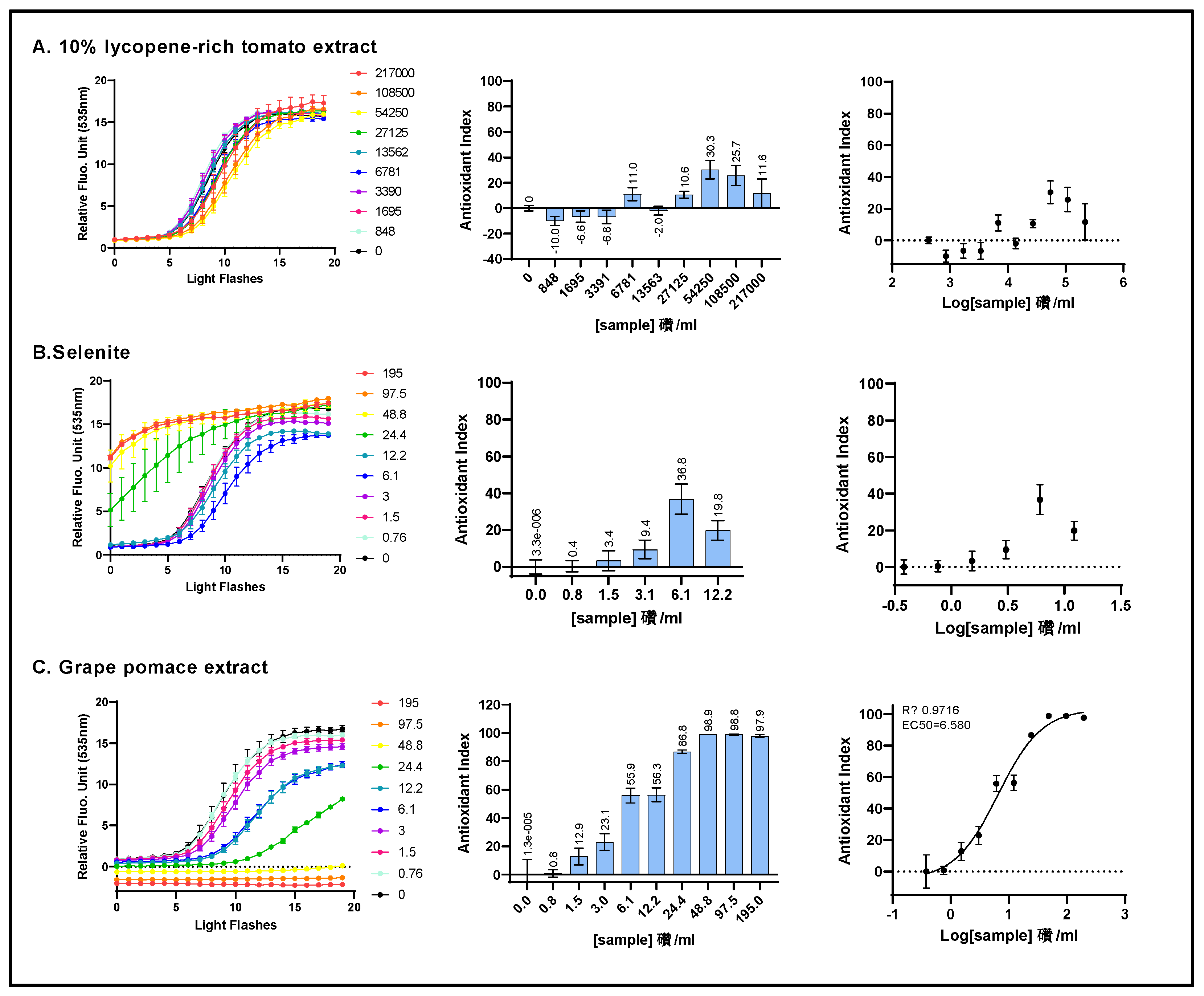 Preprints 120895 g001