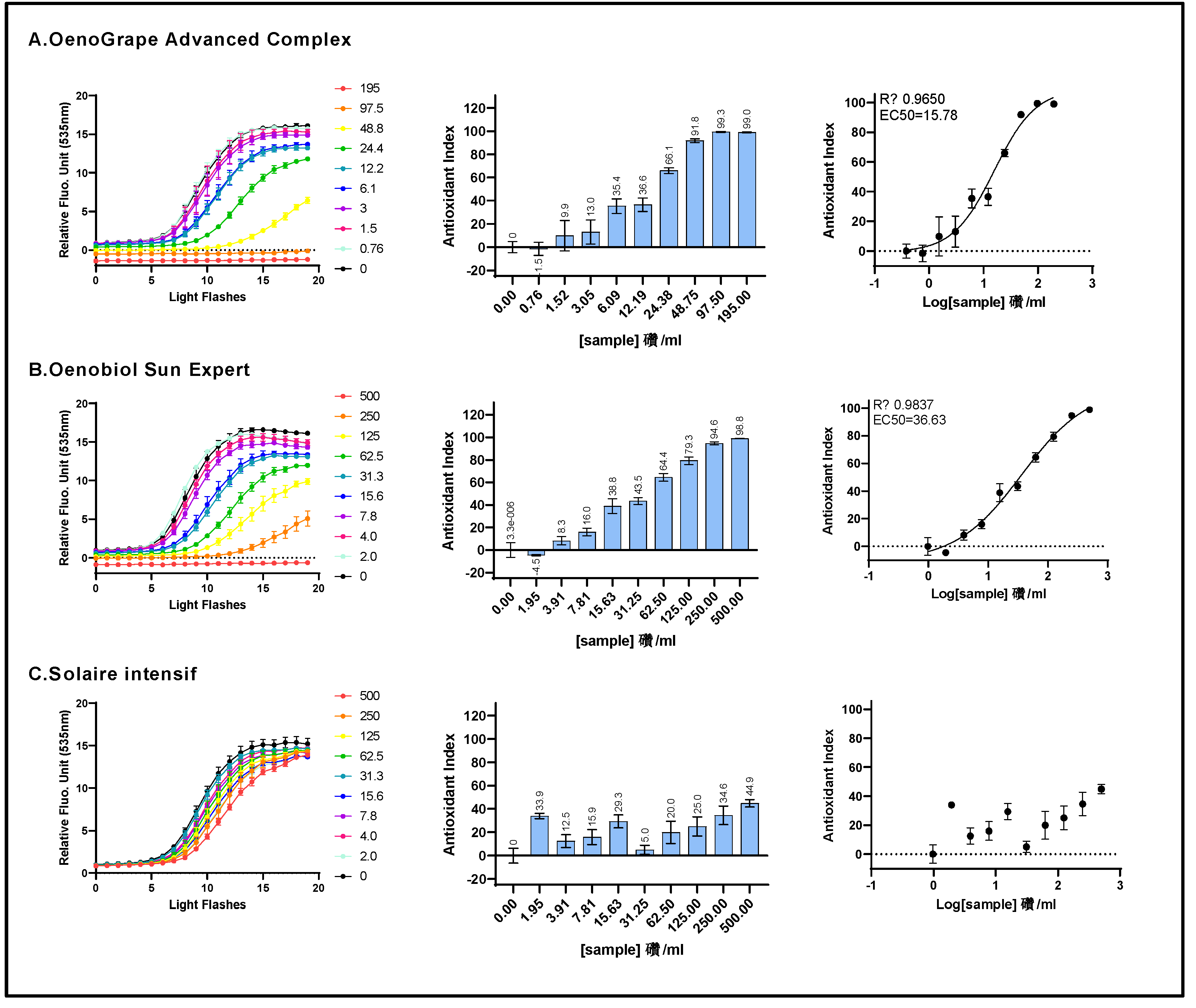 Preprints 120895 g002