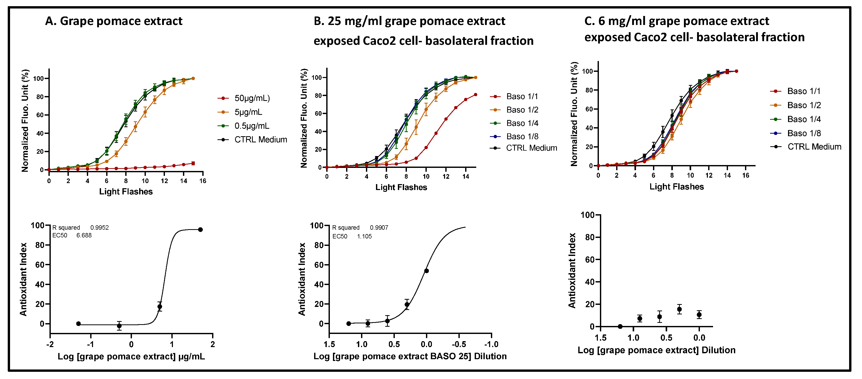 Preprints 120895 g007