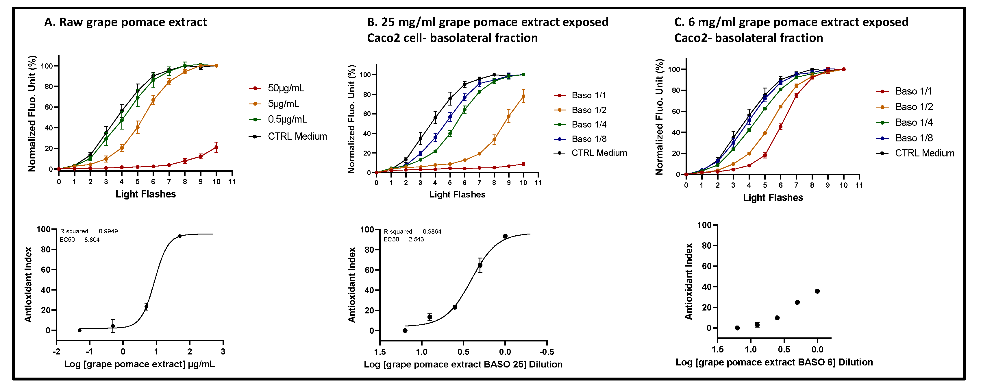 Preprints 120895 g009