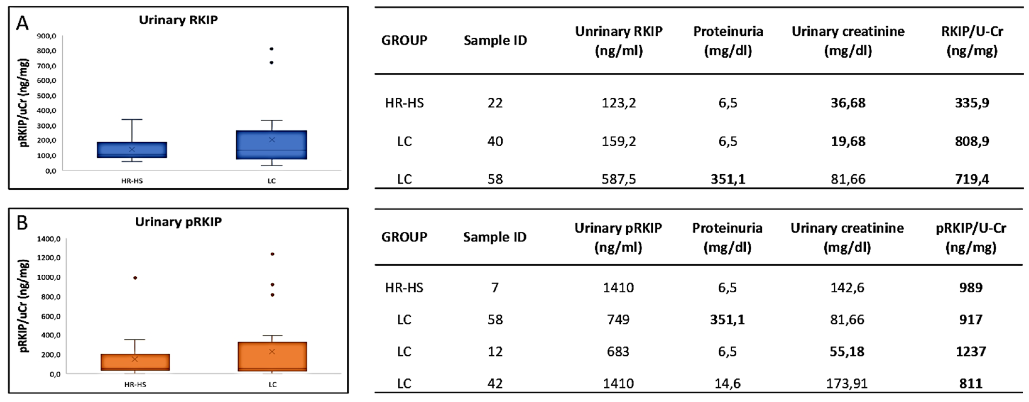 Preprints 103614 g001