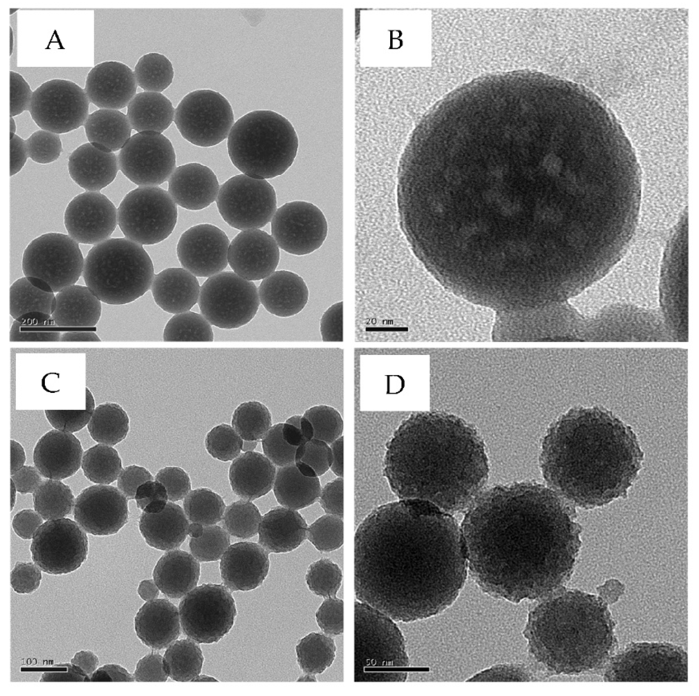 Preprints 94266 g001