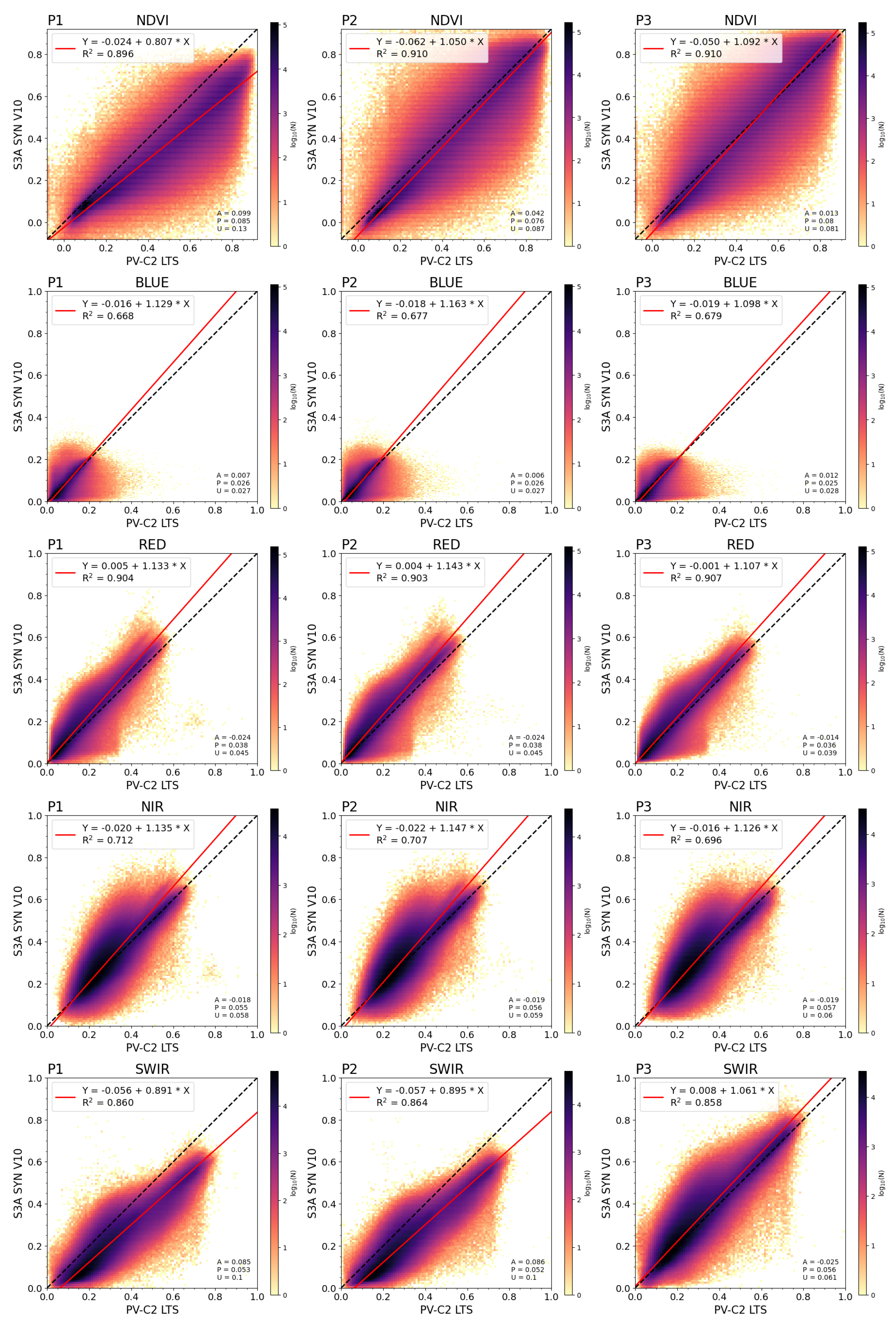 Preprints 116971 g004