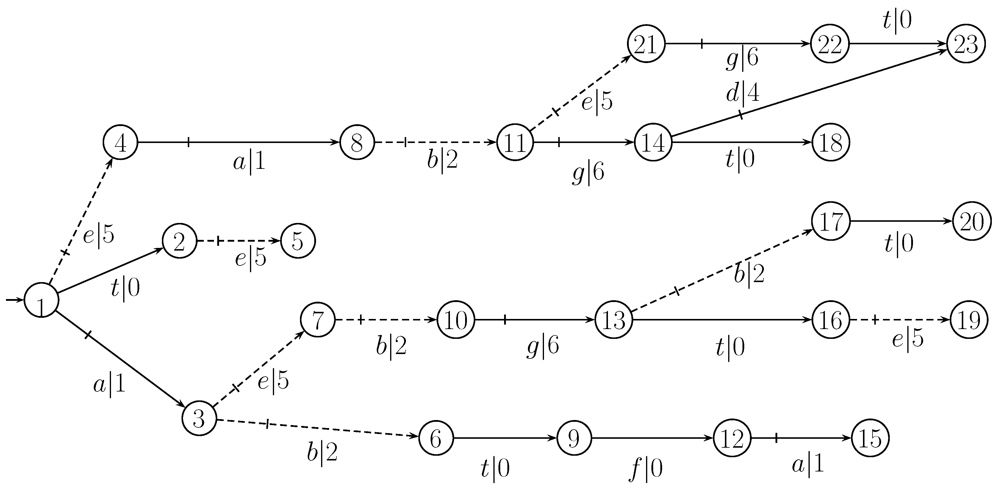 Preprints 98498 g006