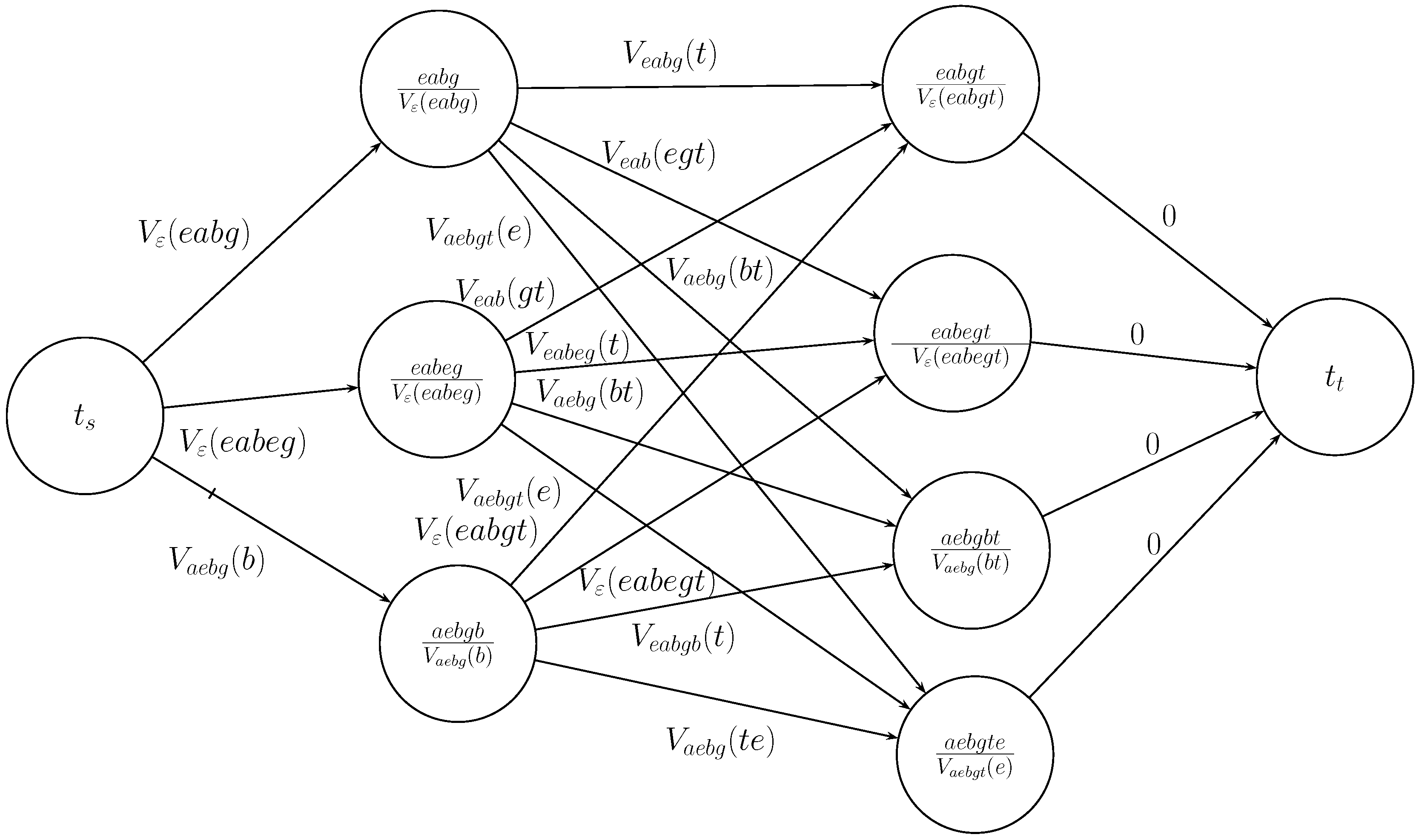 Preprints 98498 g007