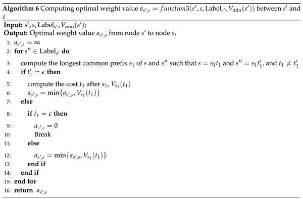 Preprints 98498 i006