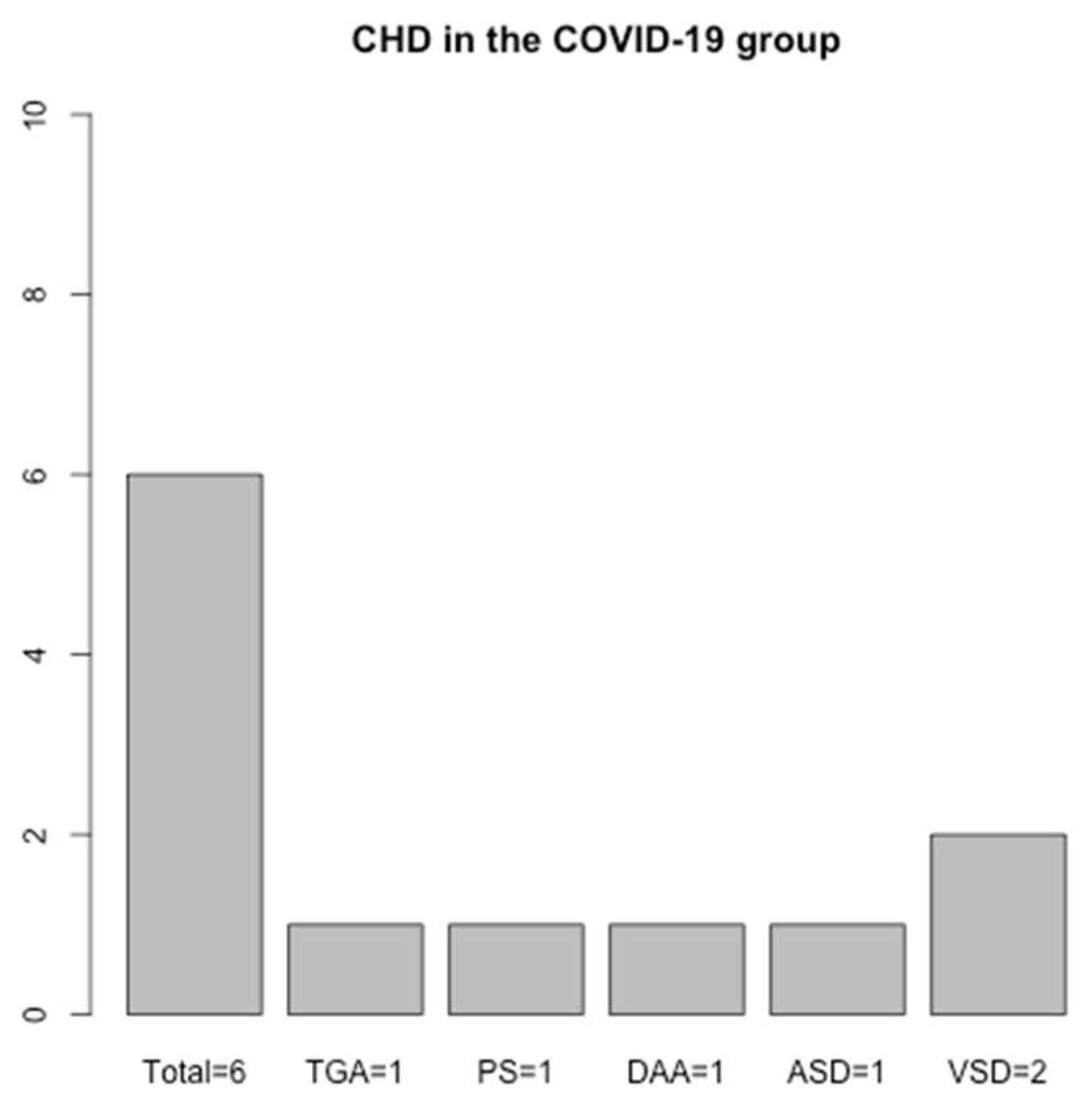 Preprints 95371 g001