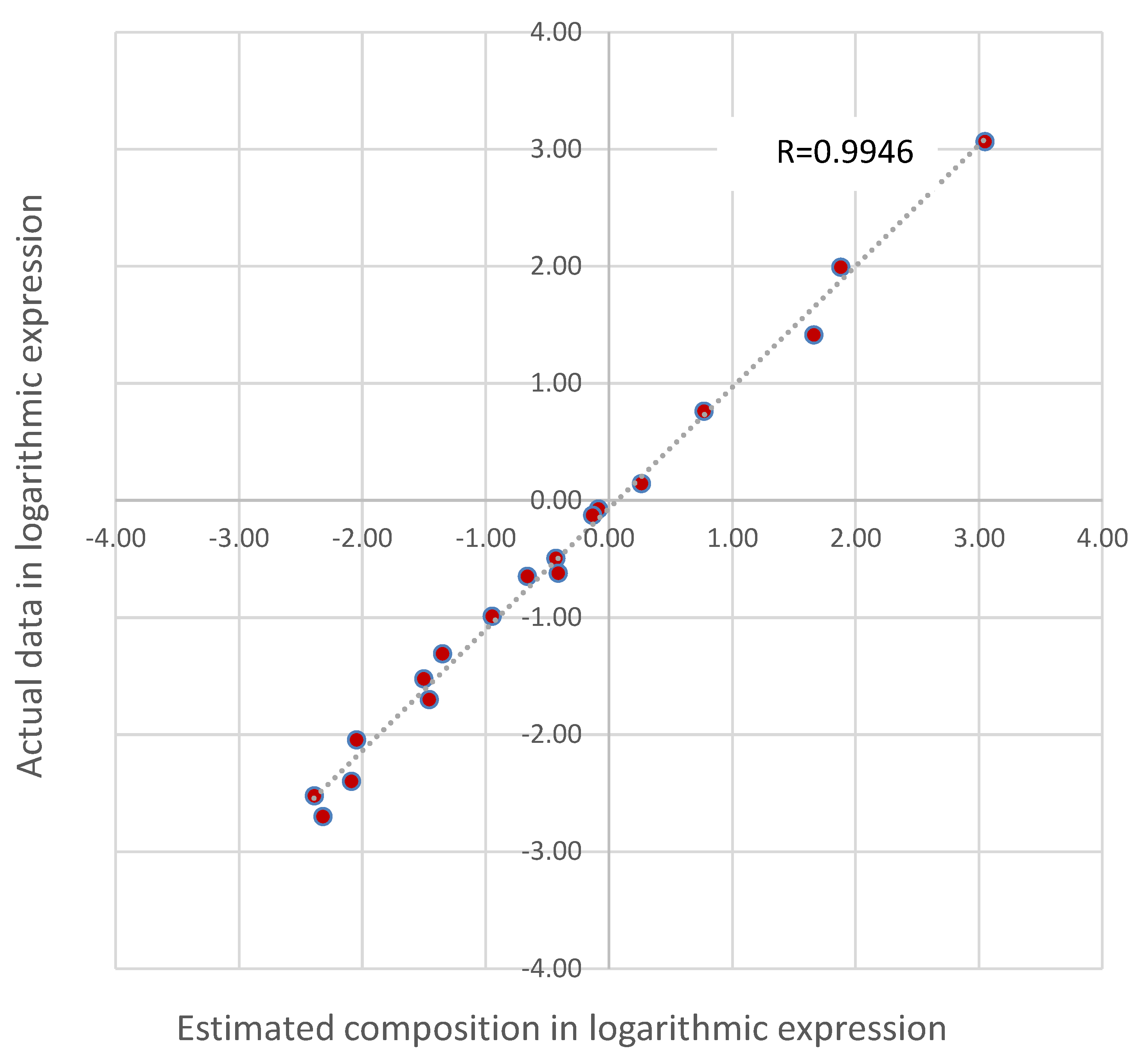 Preprints 92479 g001