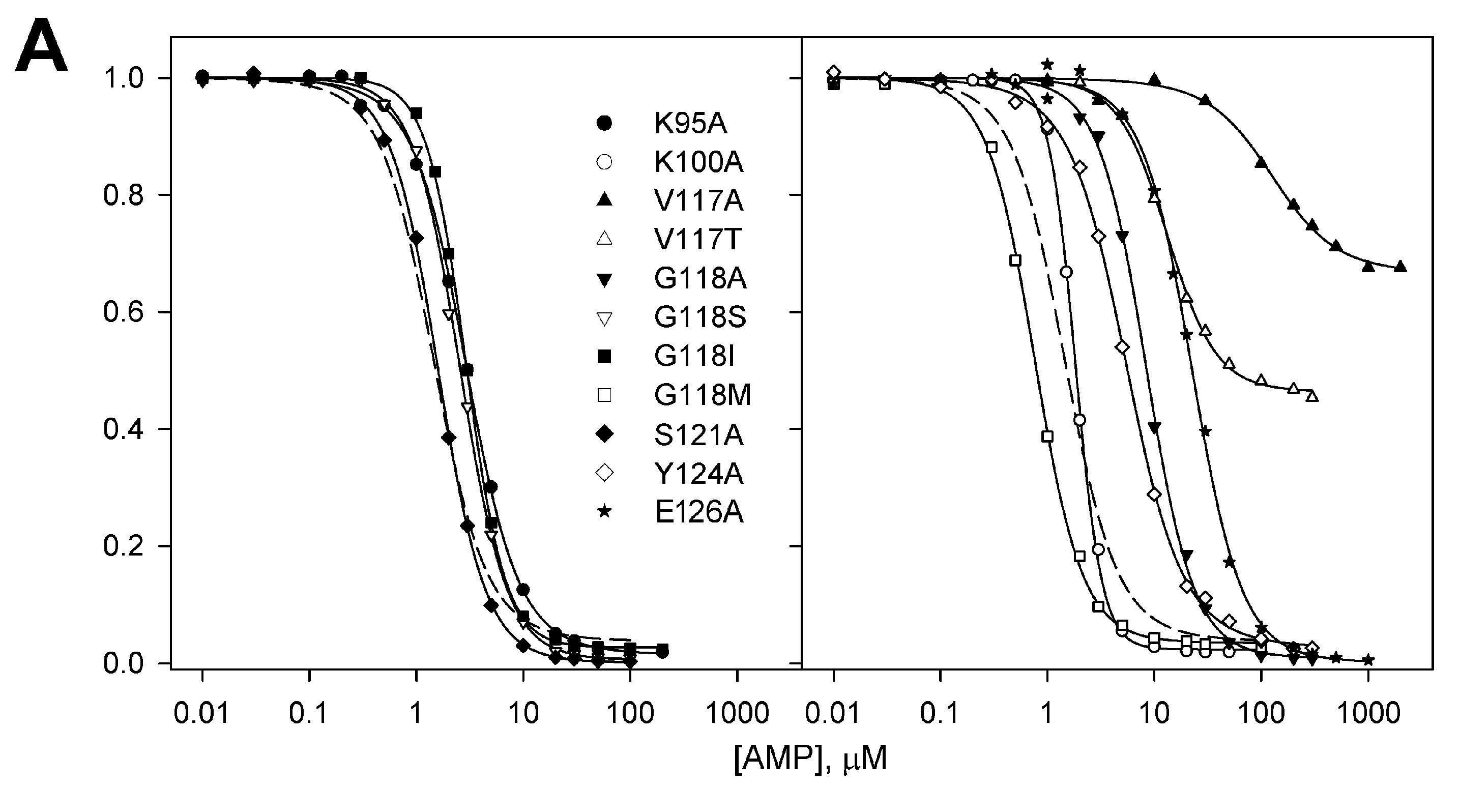 Preprints 104867 g004a