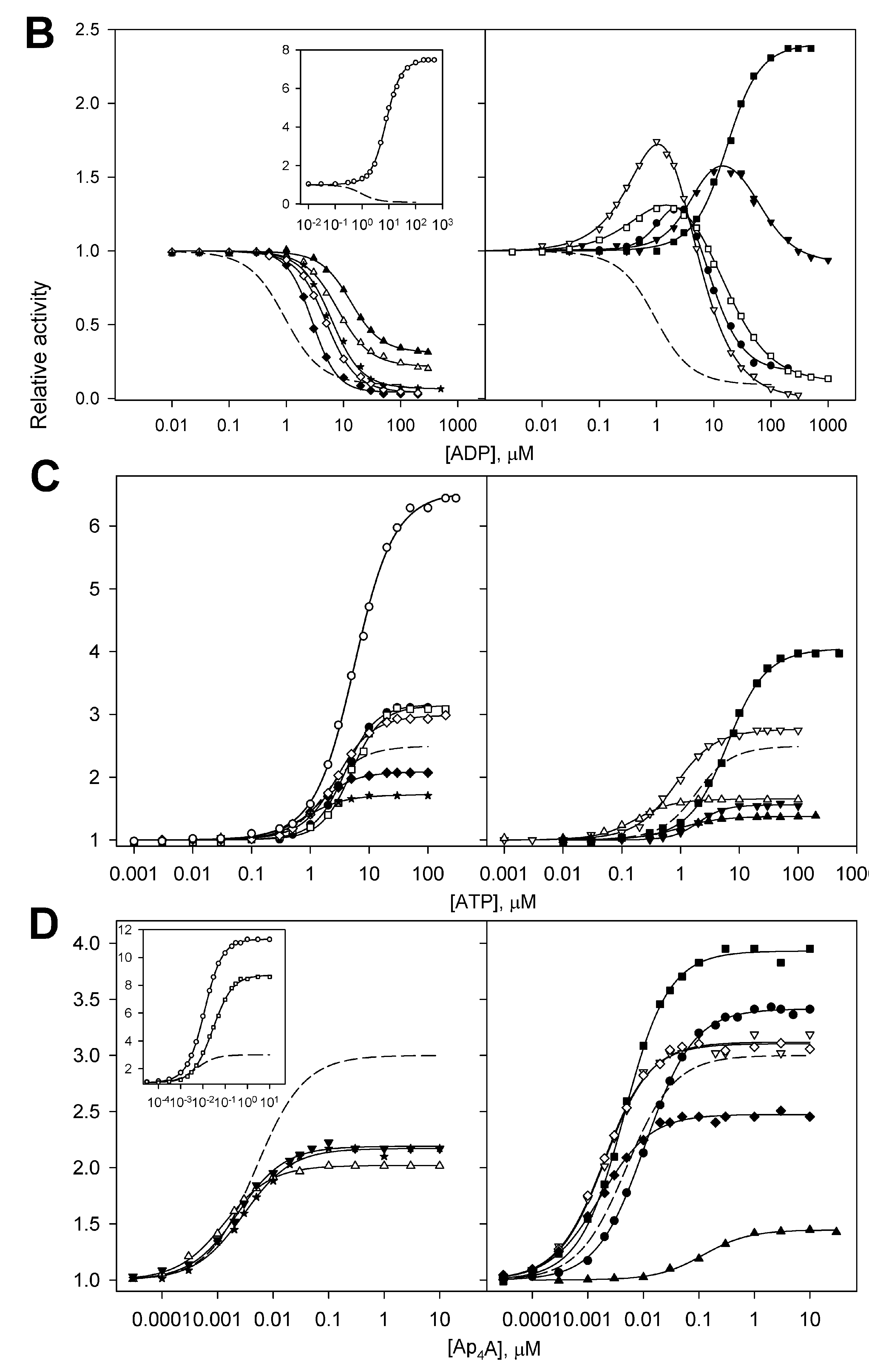 Preprints 104867 g004b