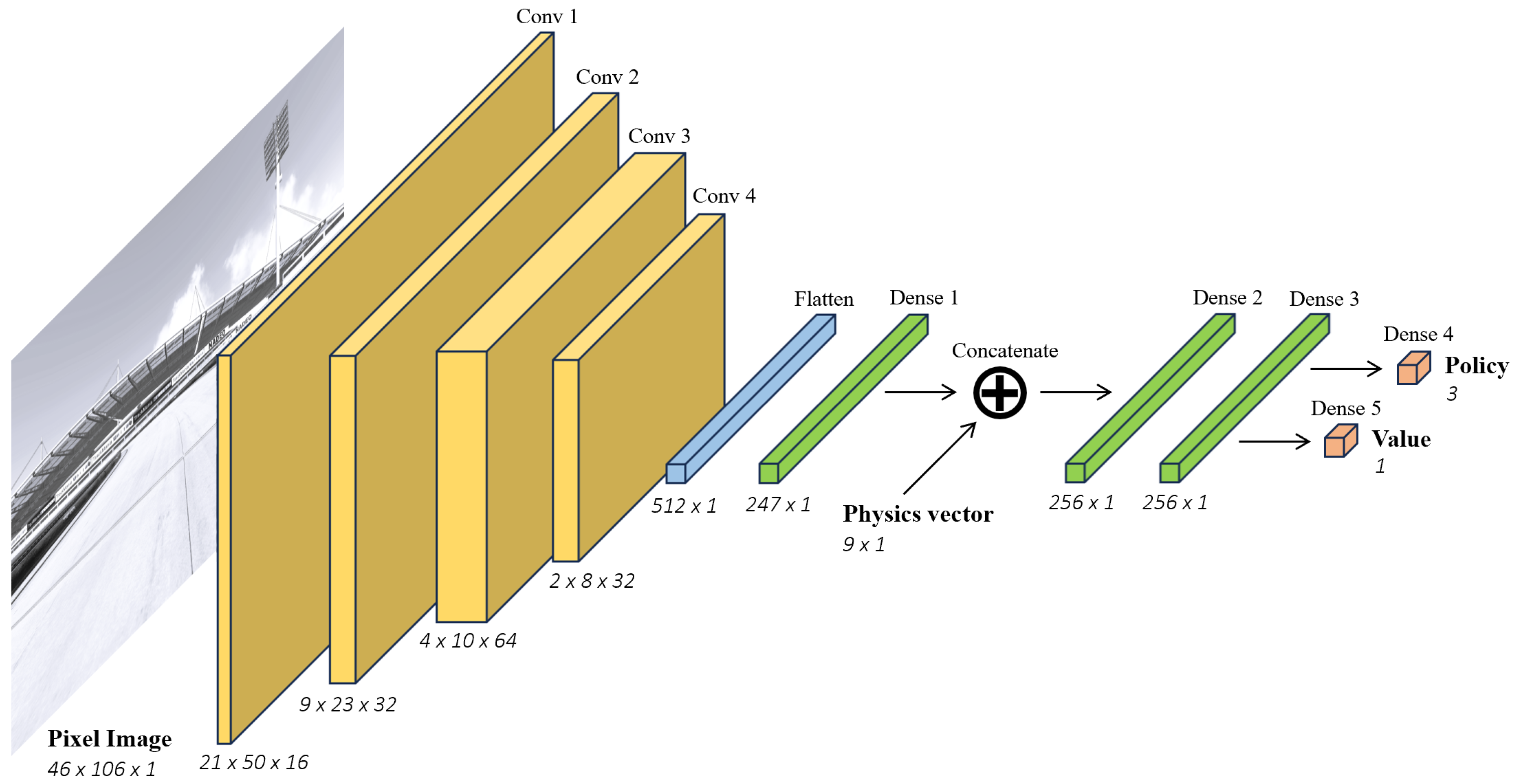 Preprints 117728 g004