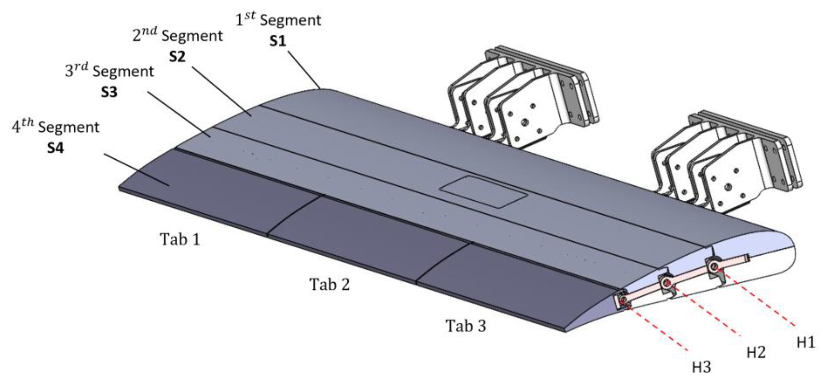 Preprints 114208 g005