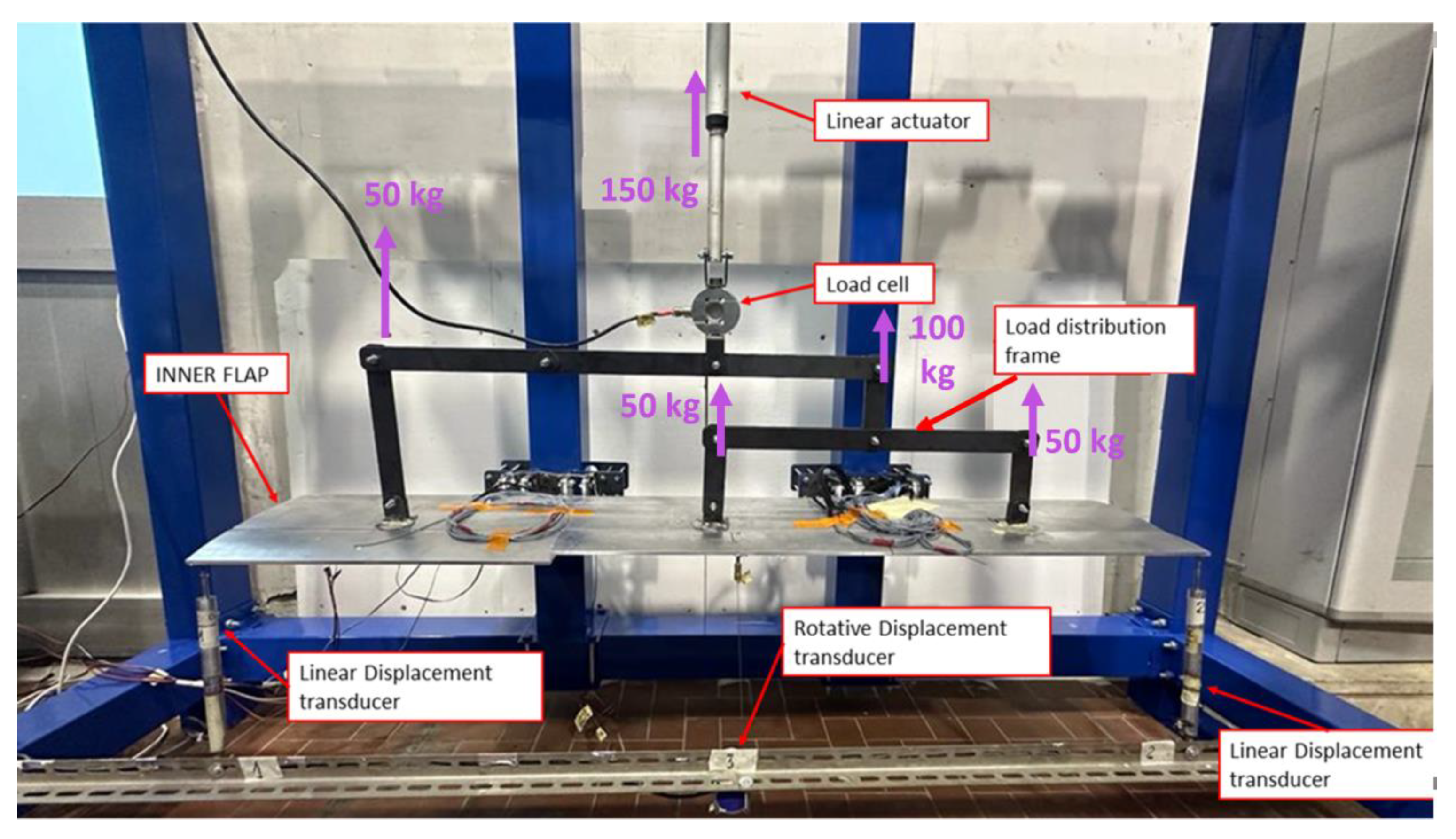 Preprints 114208 g013