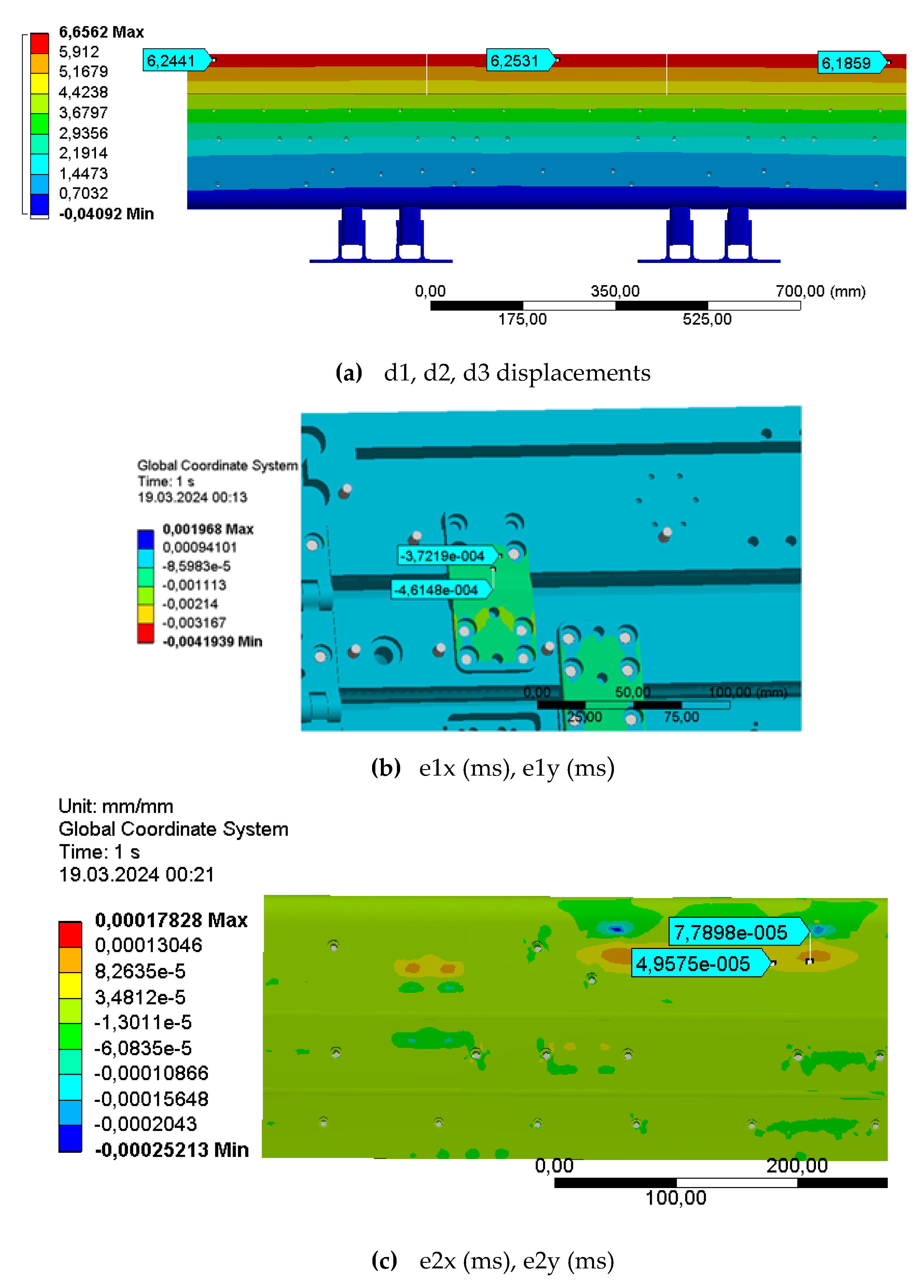 Preprints 114208 g019a