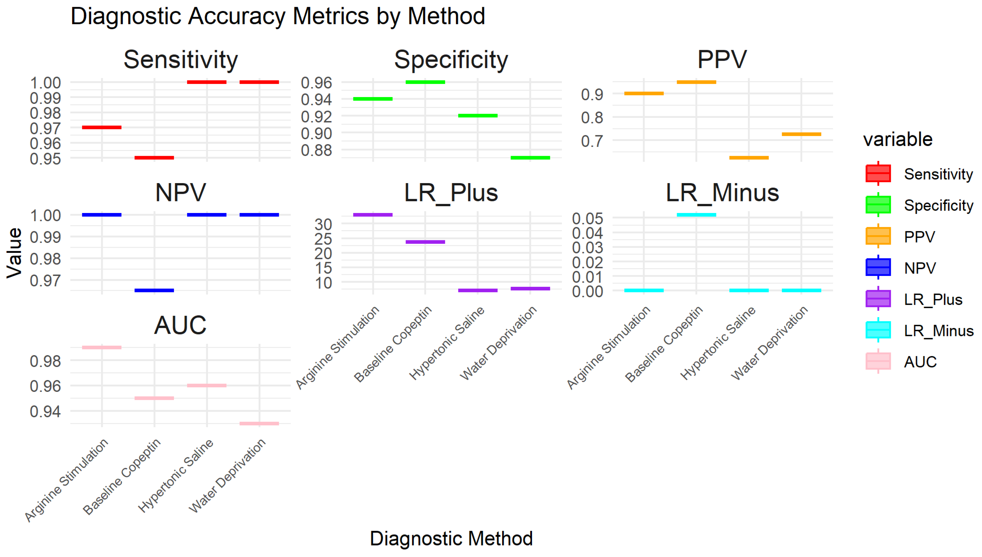 Preprints 120000 g010