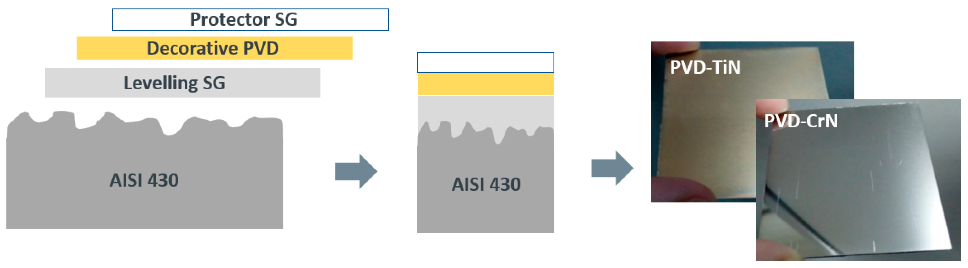 Preprints 78206 g009