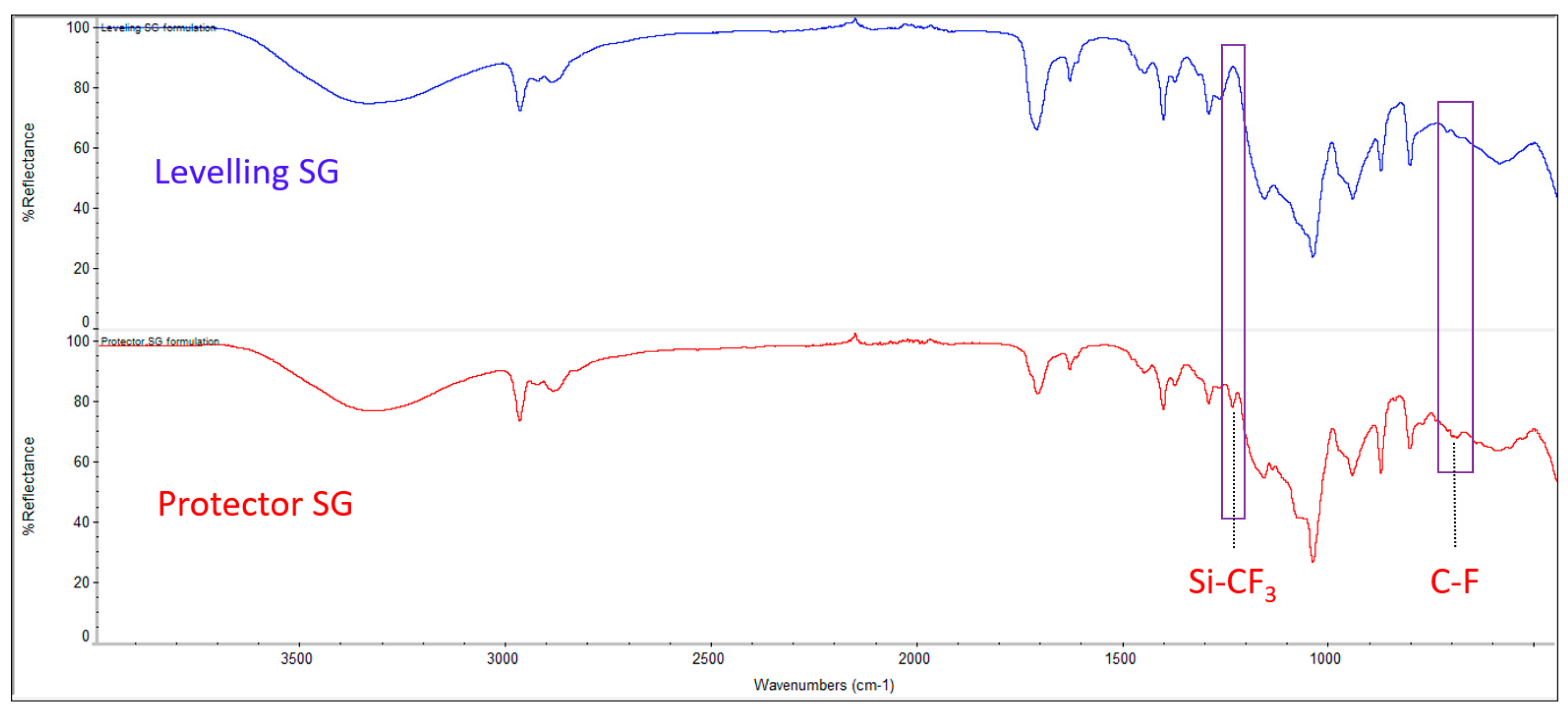 Preprints 78206 g011