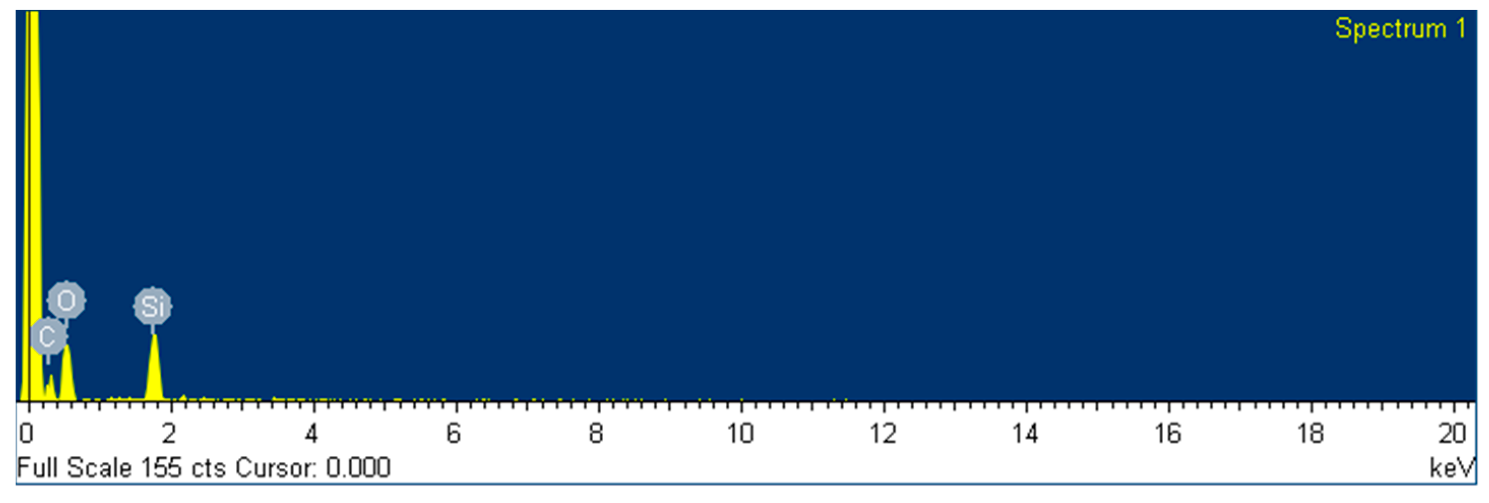 Preprints 78206 g012a