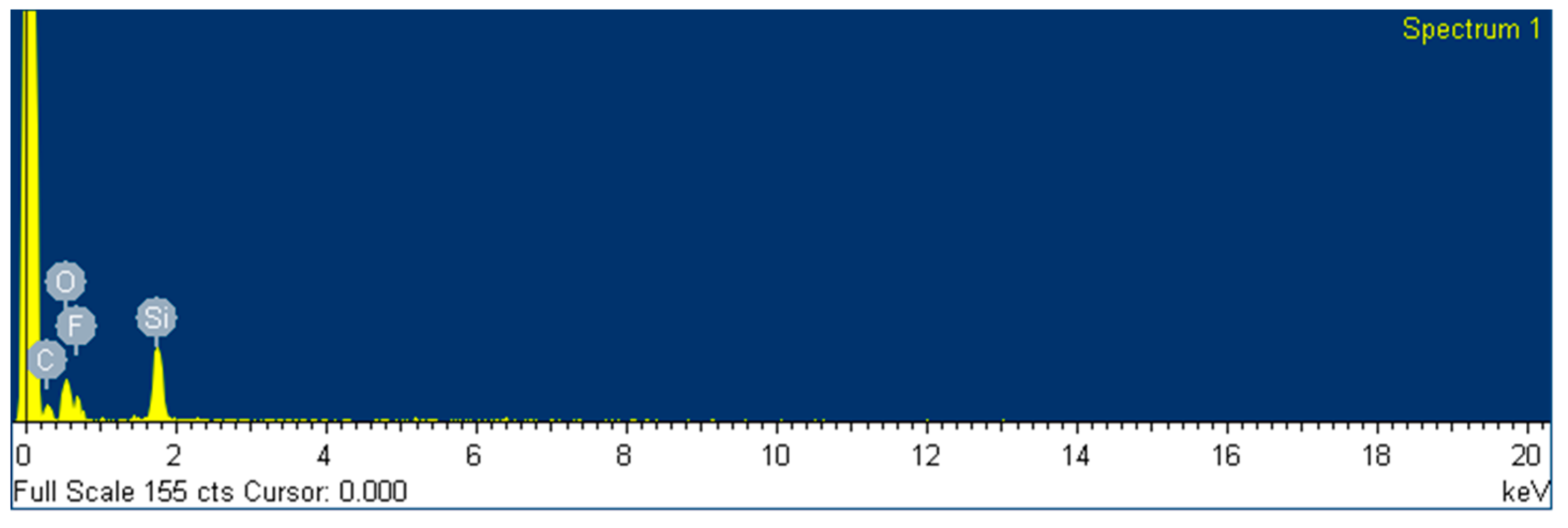 Preprints 78206 g012b