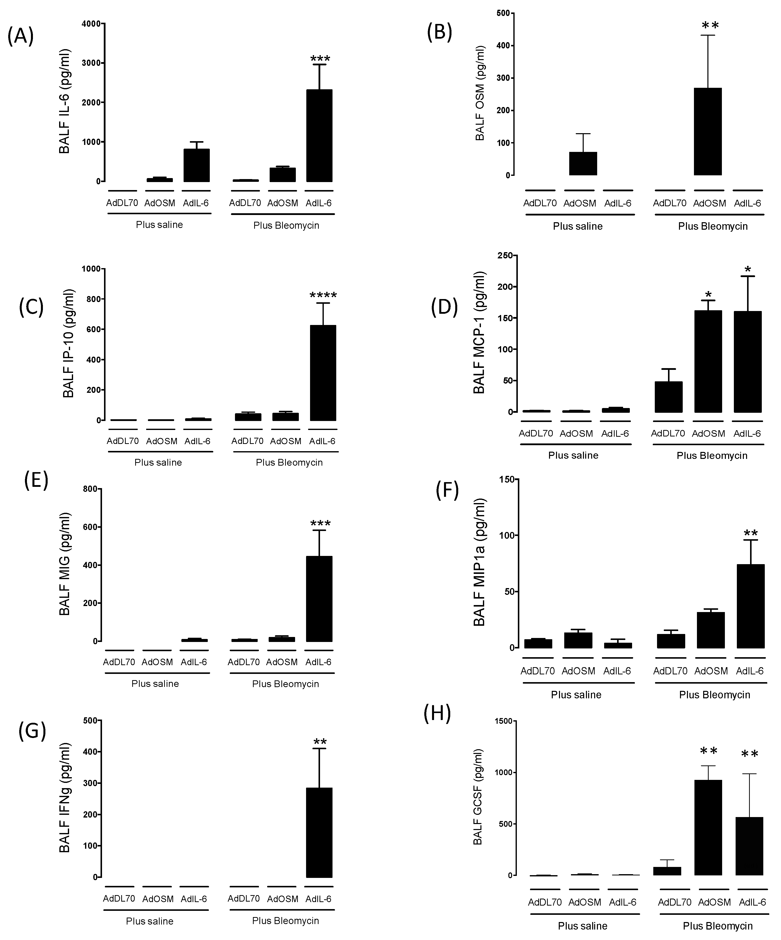 Preprints 113663 g003