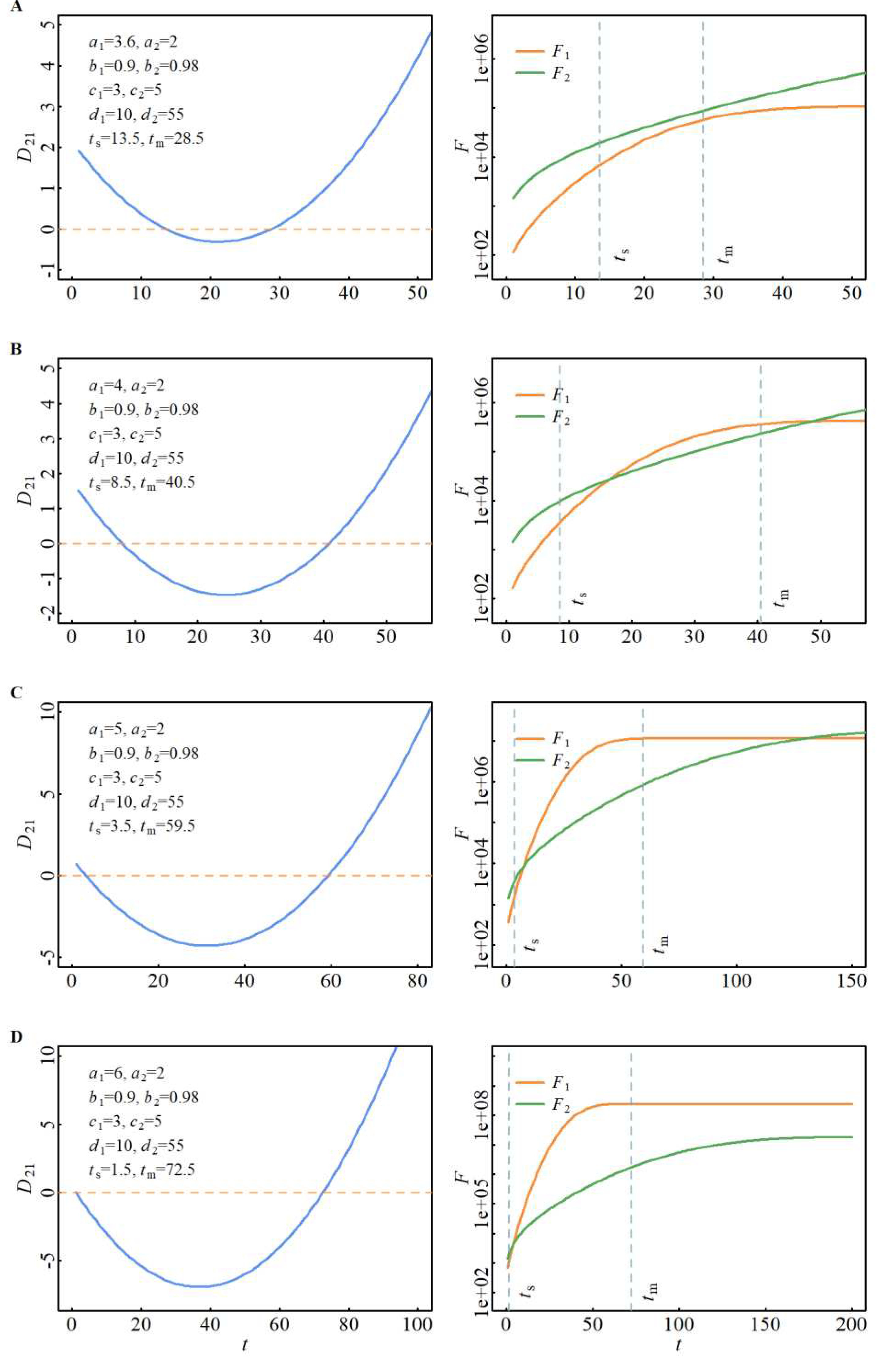 Preprints 79376 g003