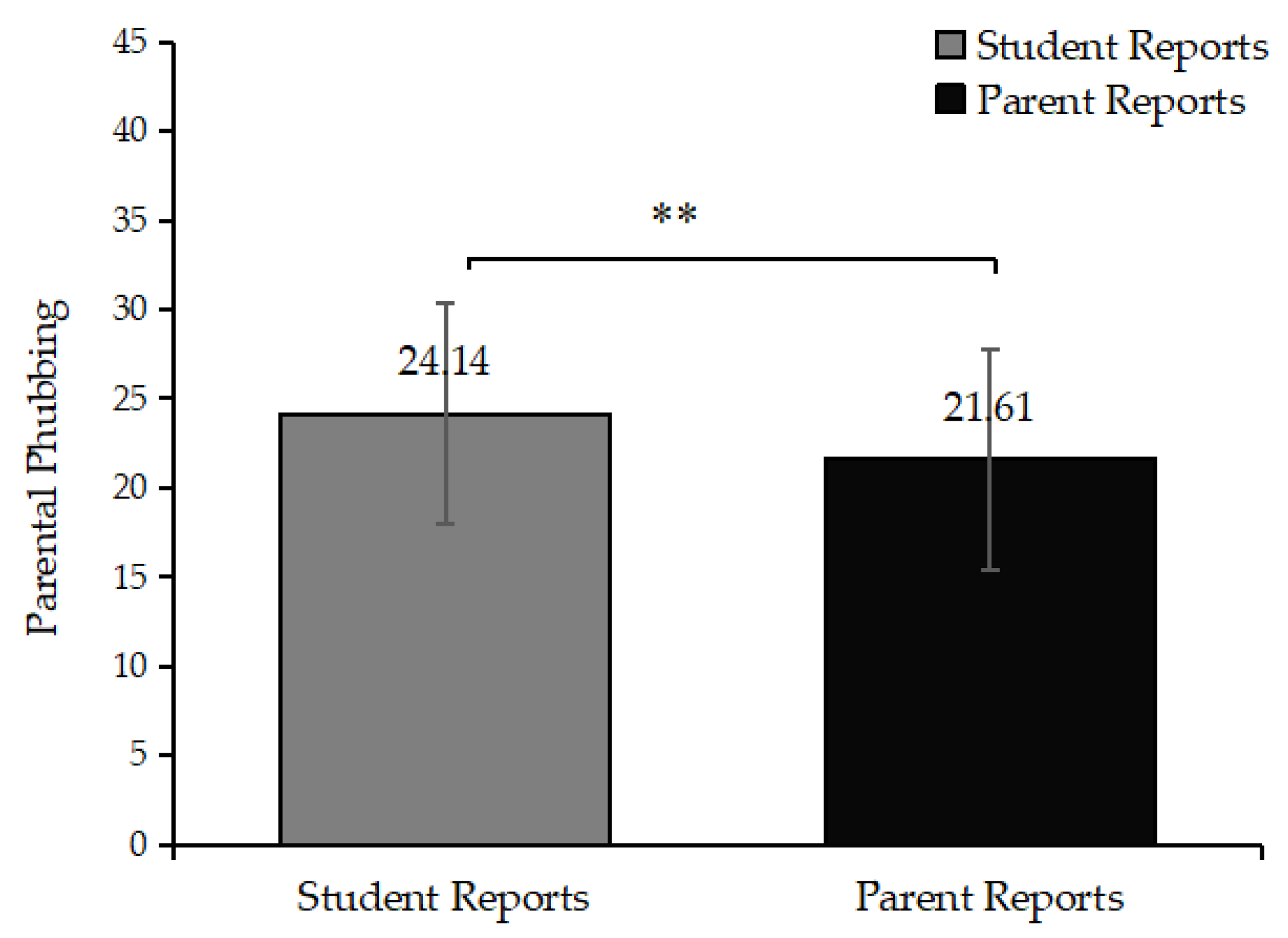 Preprints 84639 g002