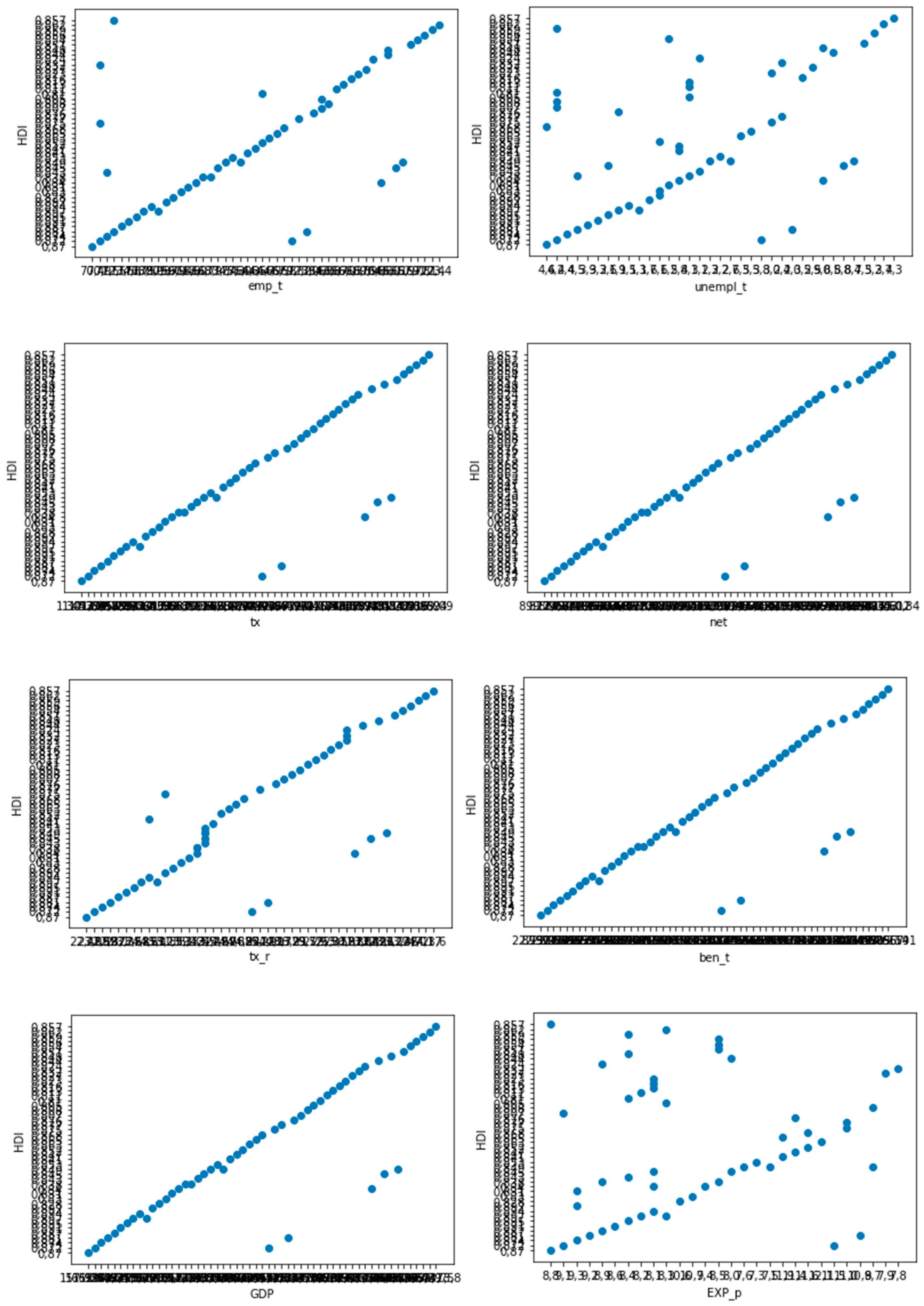 Preprints 72244 g001