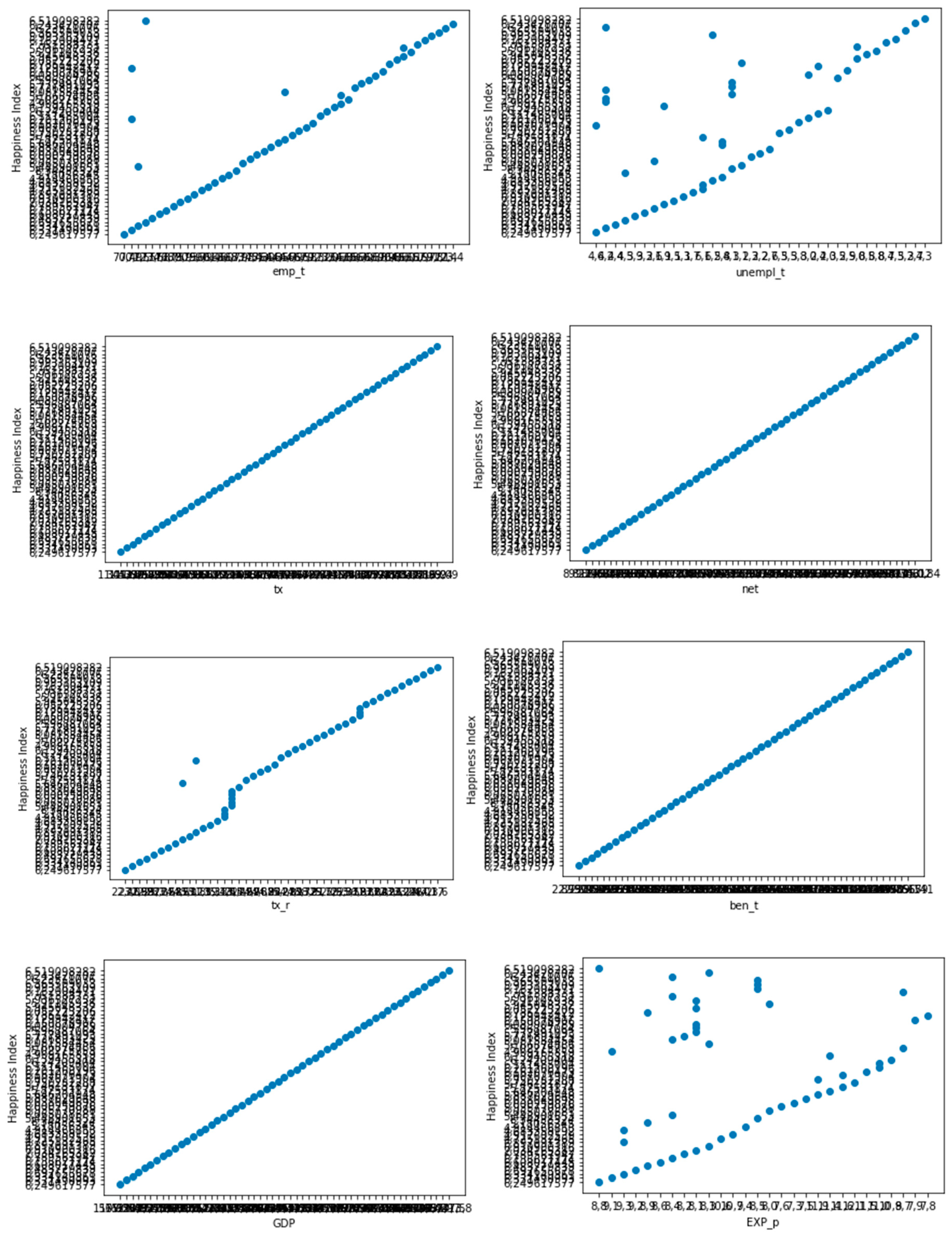 Preprints 72244 g002