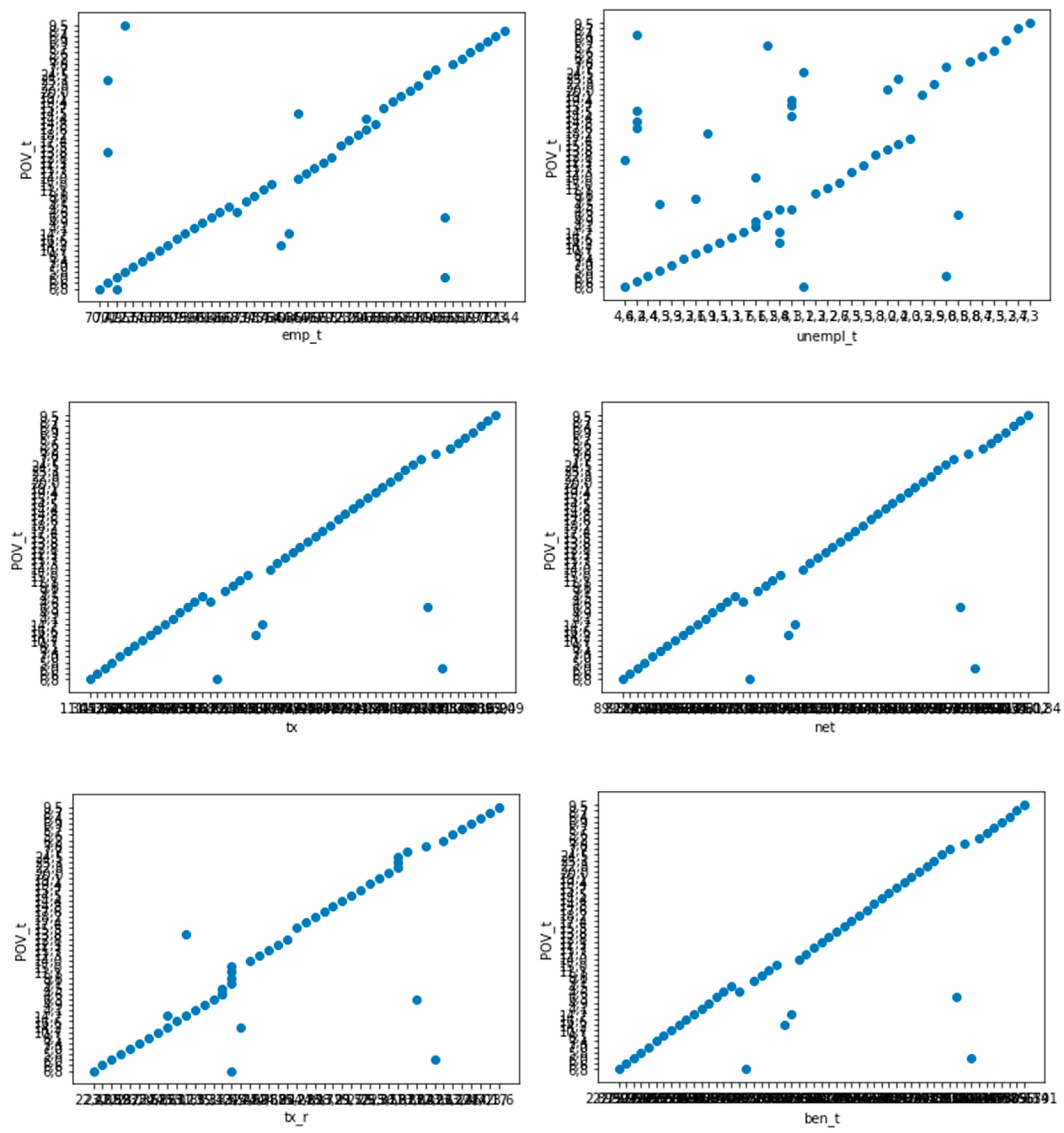 Preprints 72244 g003a