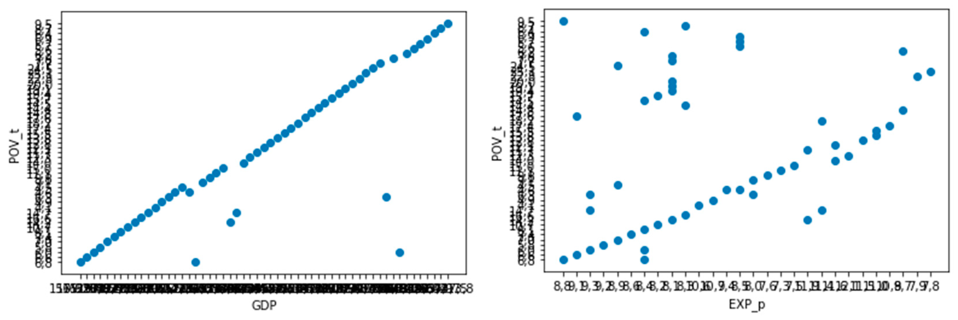 Preprints 72244 g003b