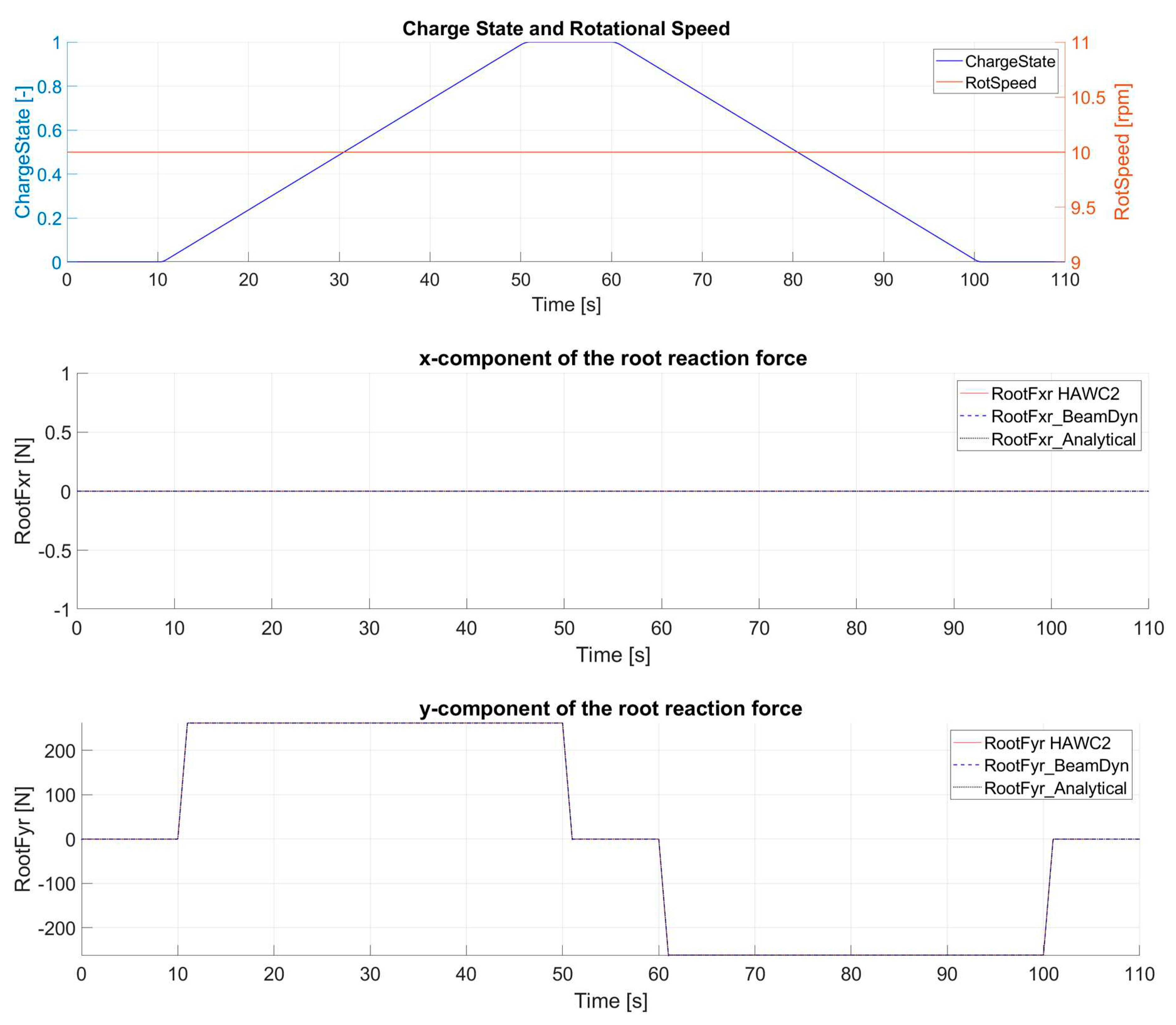 Preprints 78379 g007a