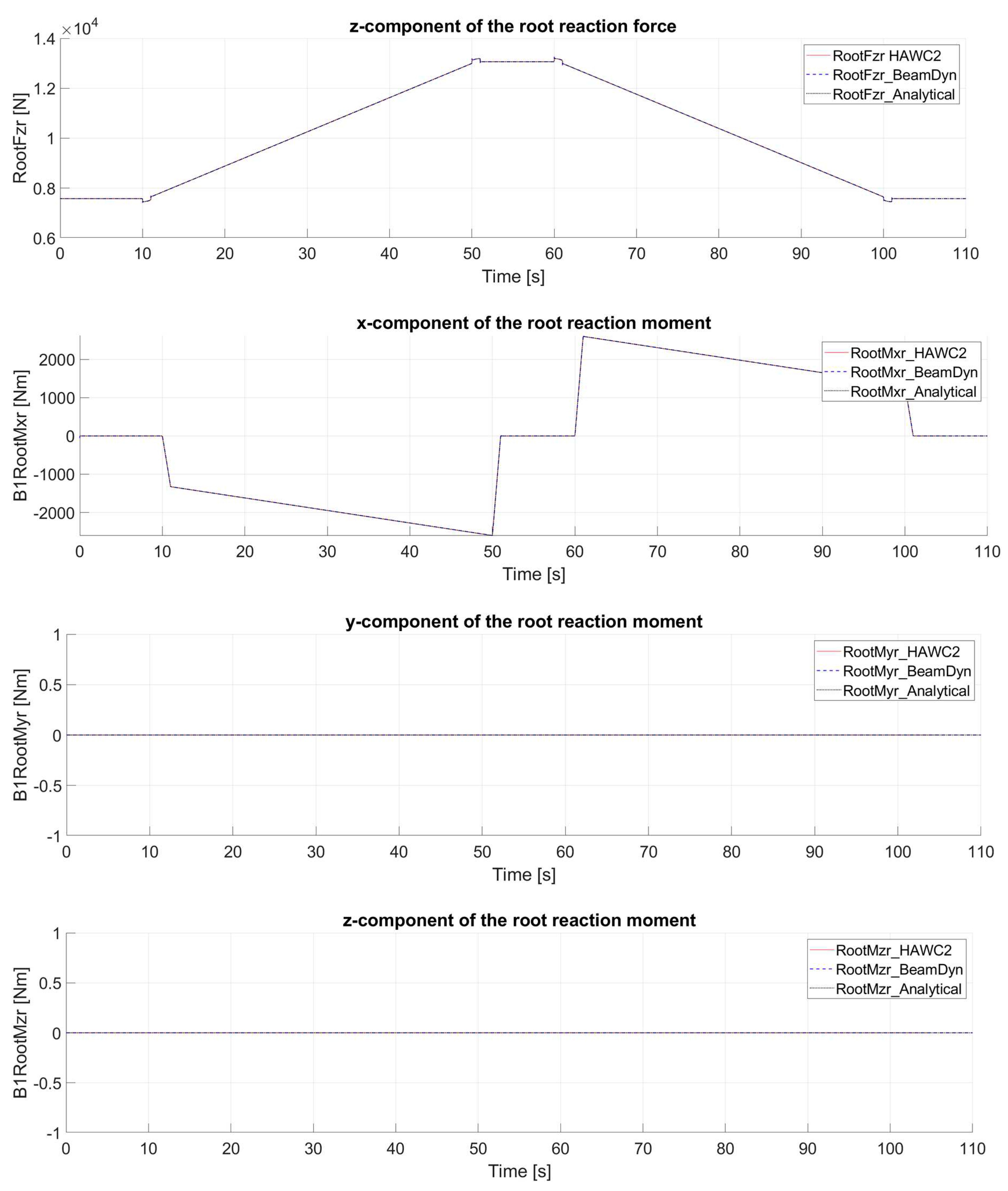 Preprints 78379 g007b