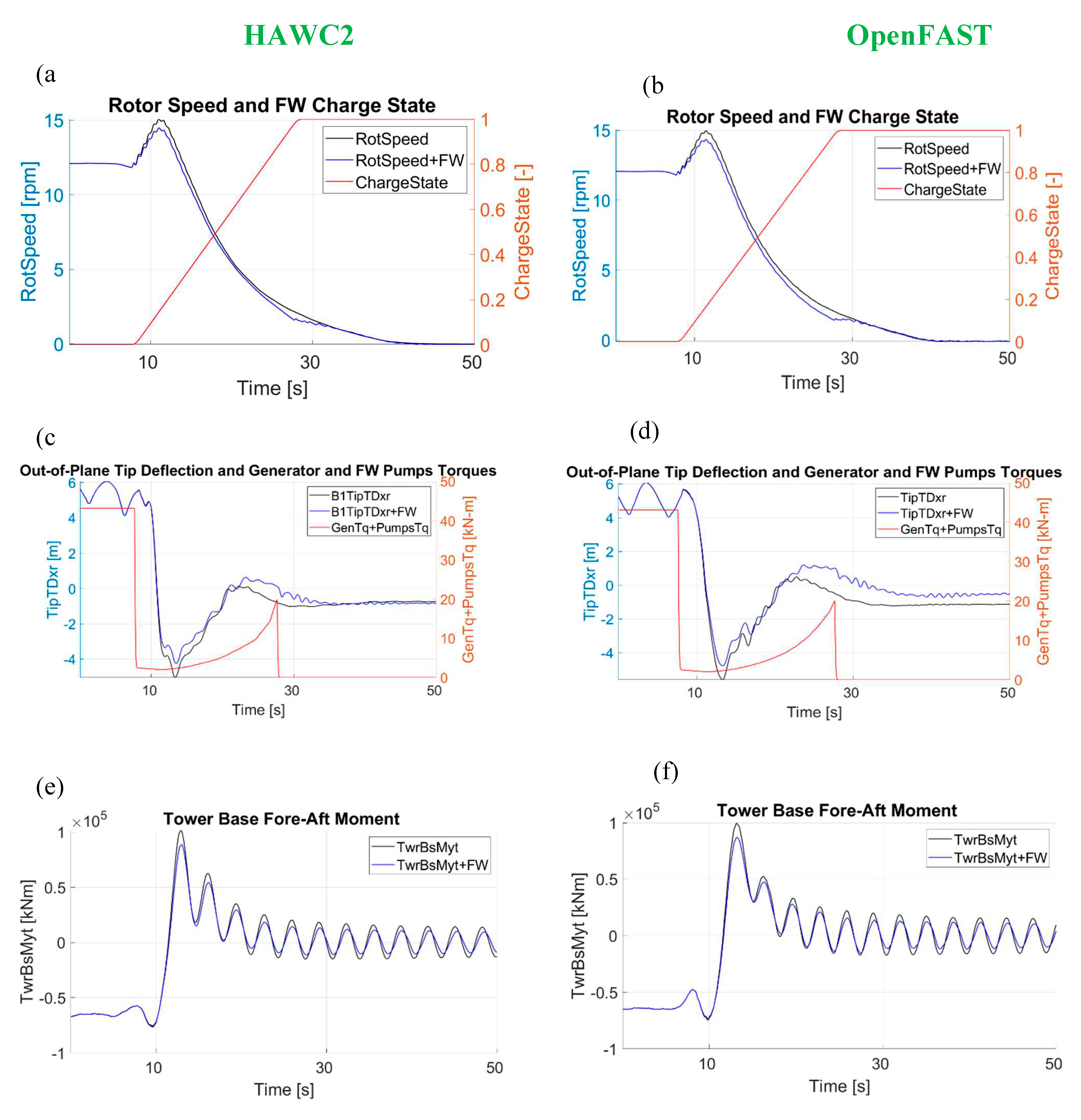 Preprints 78379 g012