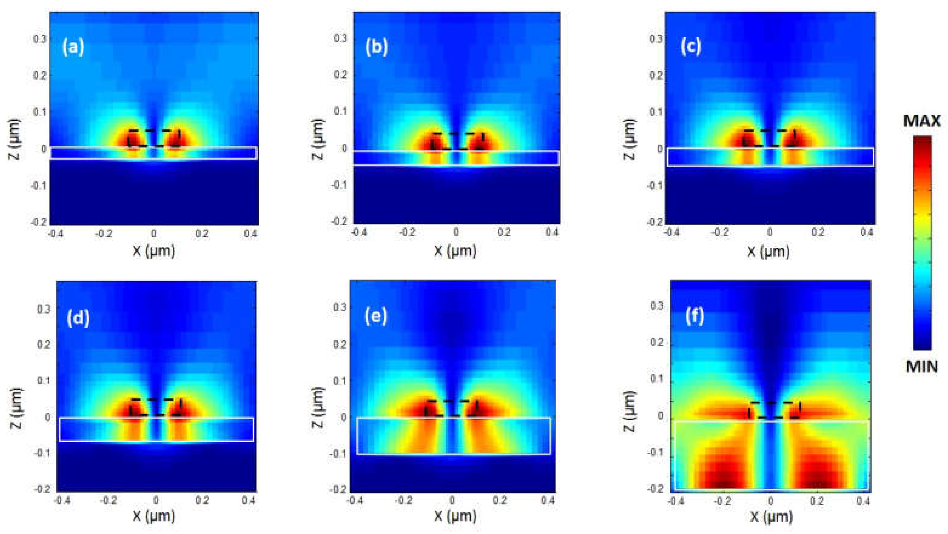 Preprints 79453 g005