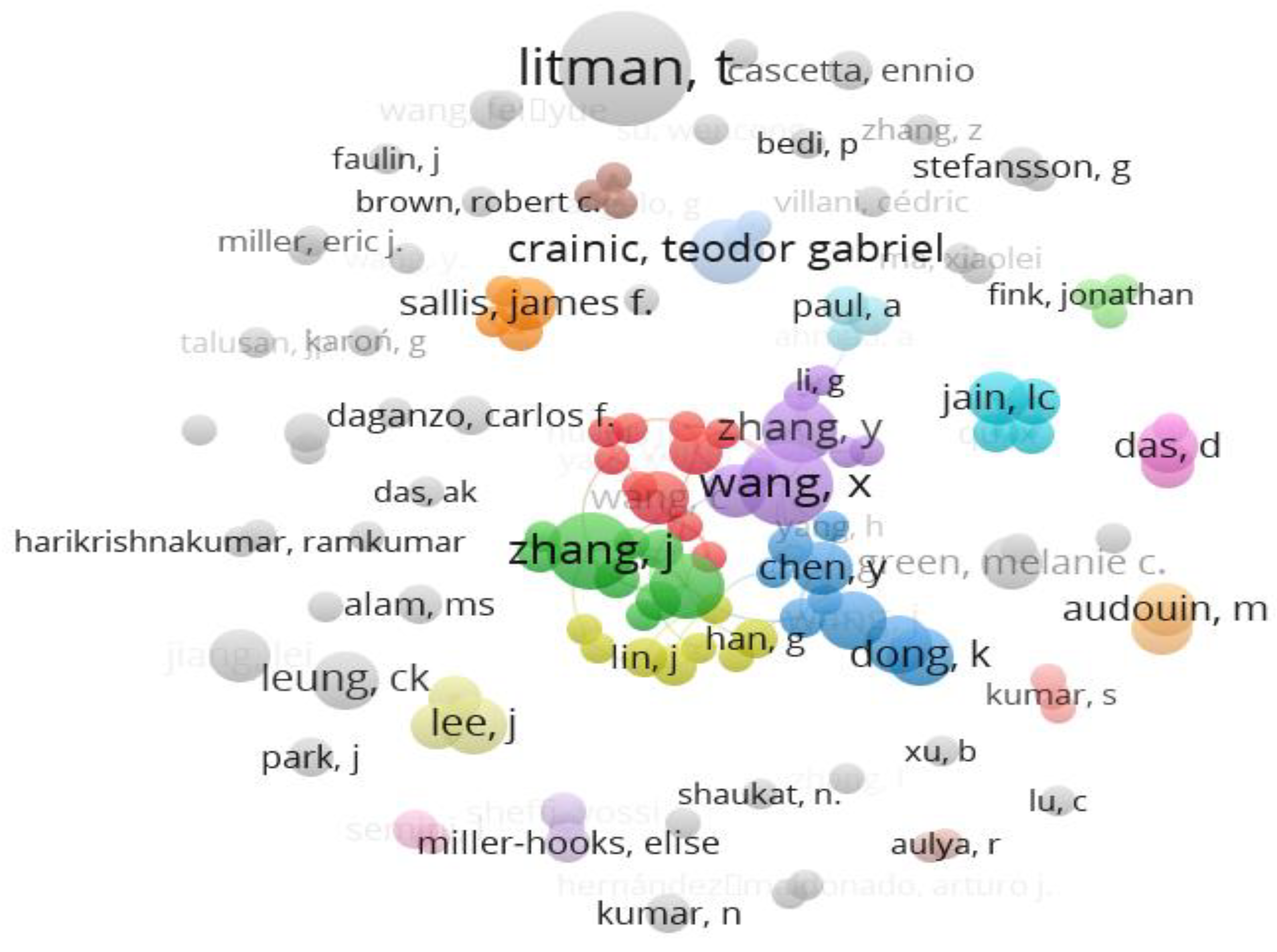 Preprints 119861 g003