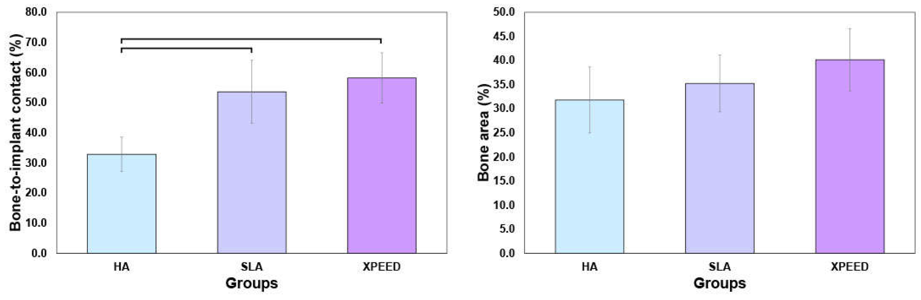 Preprints 106044 g009