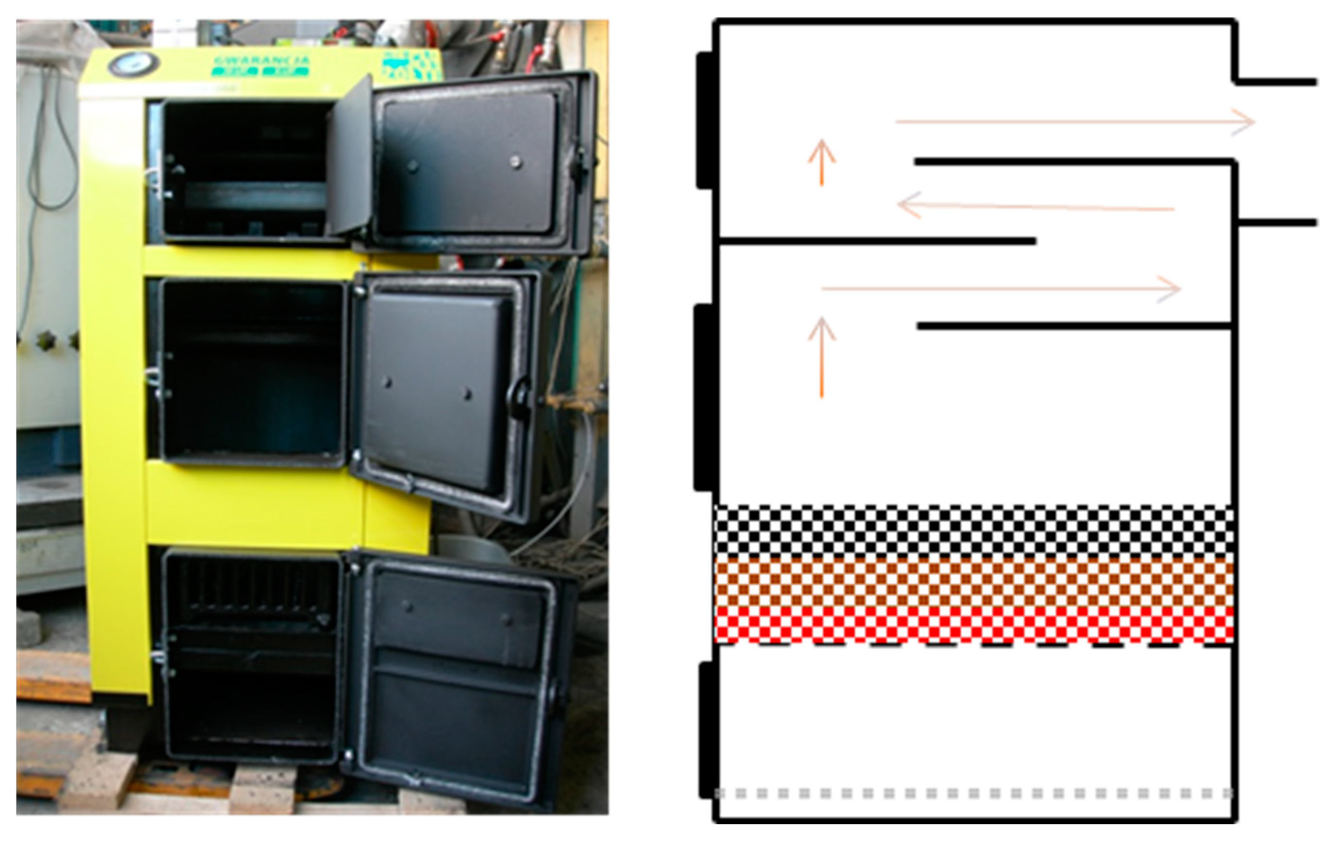 Preprints 79995 g002