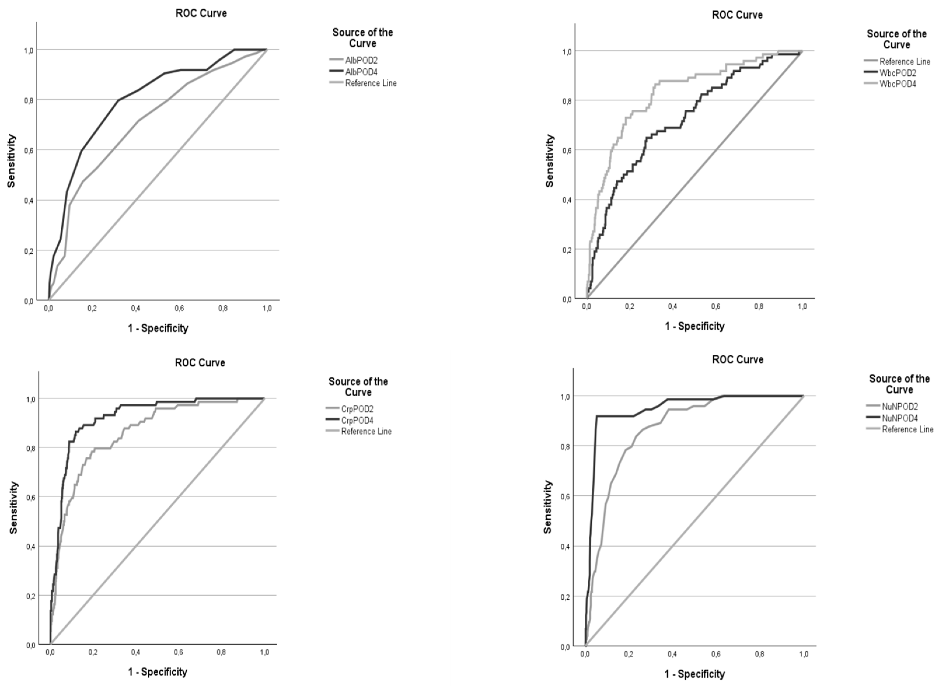 Preprints 95459 g002