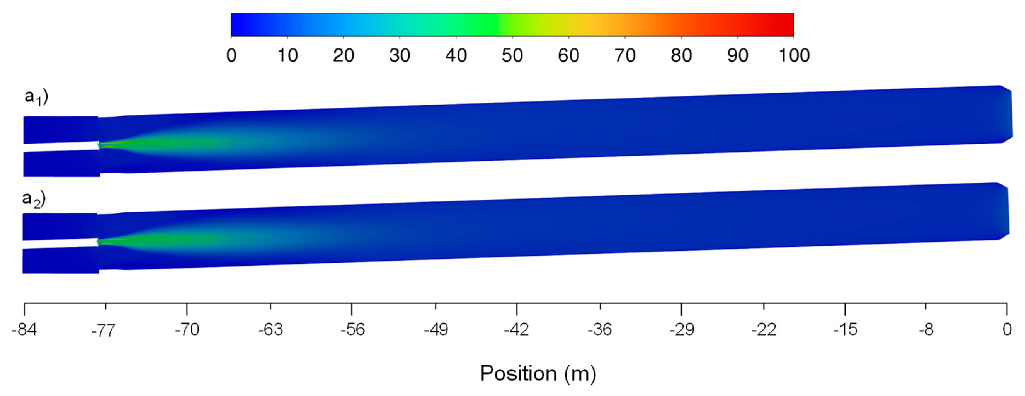 Preprints 81949 g009