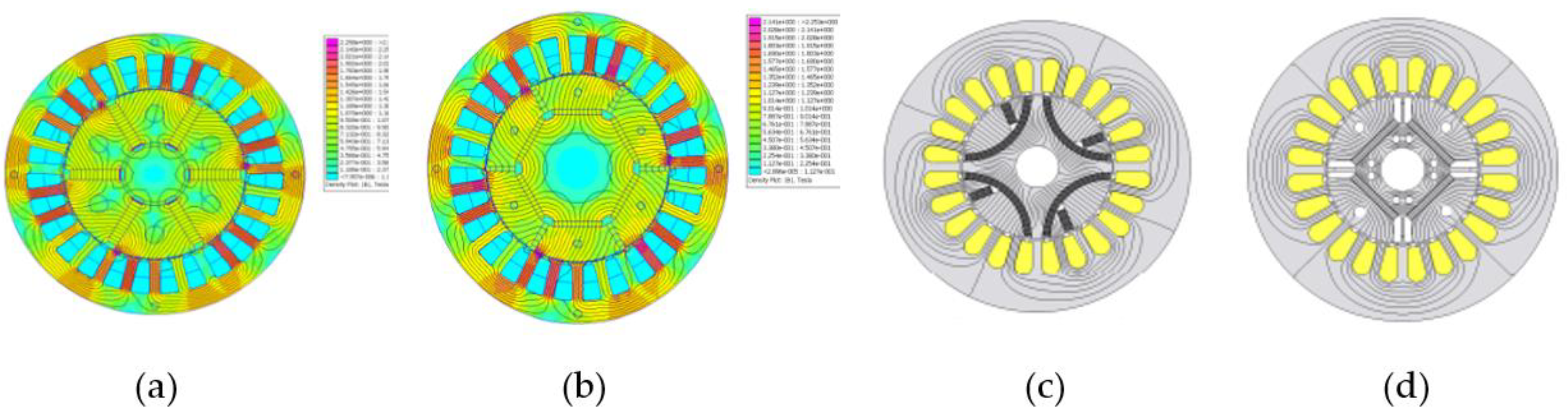 Preprints 94071 g007