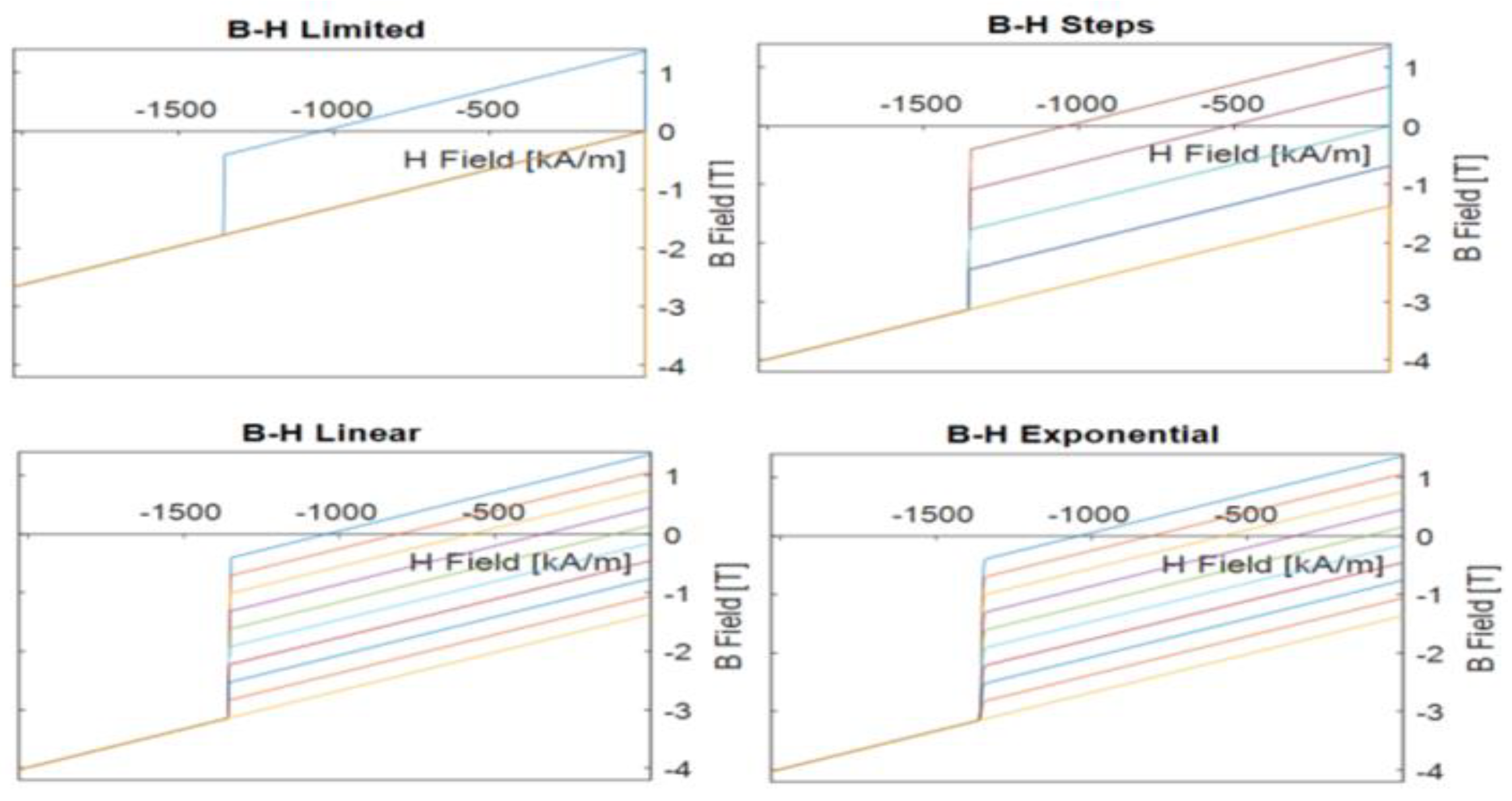 Preprints 94071 g020