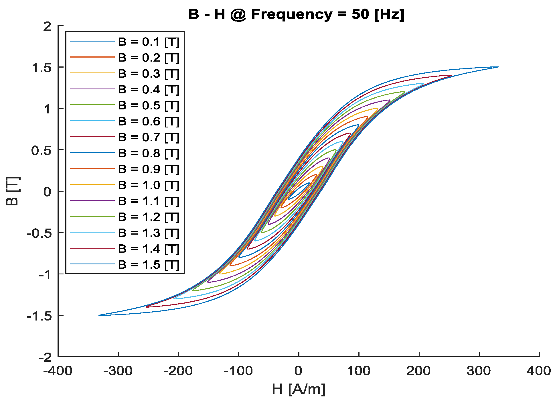 Preprints 94071 g023