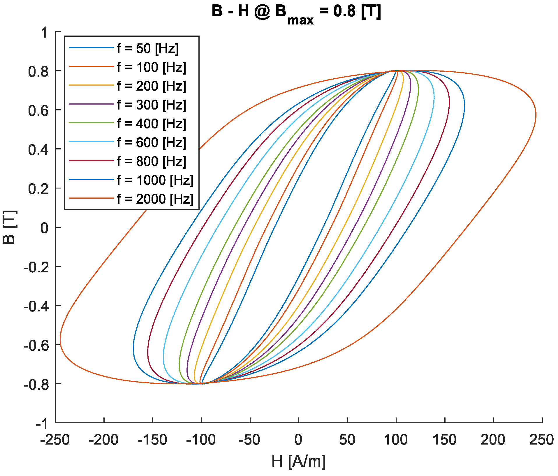 Preprints 94071 g024