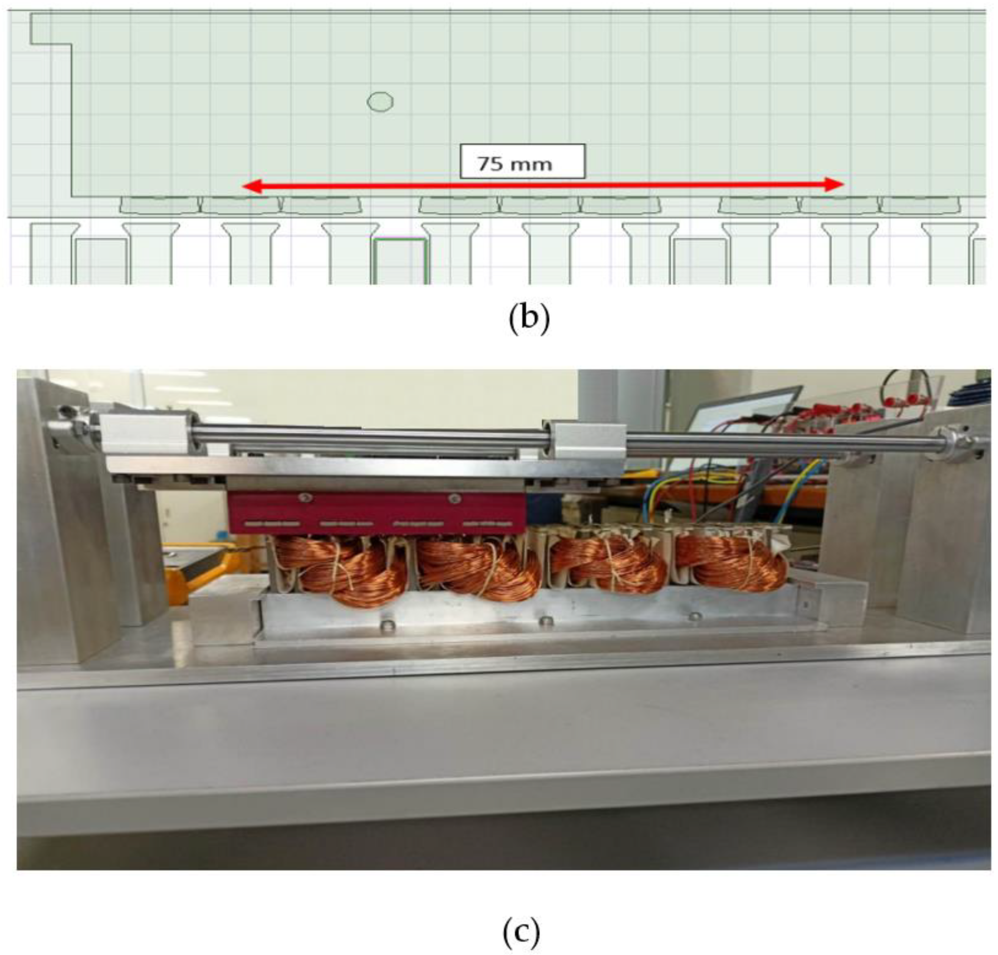 Preprints 94071 g025b